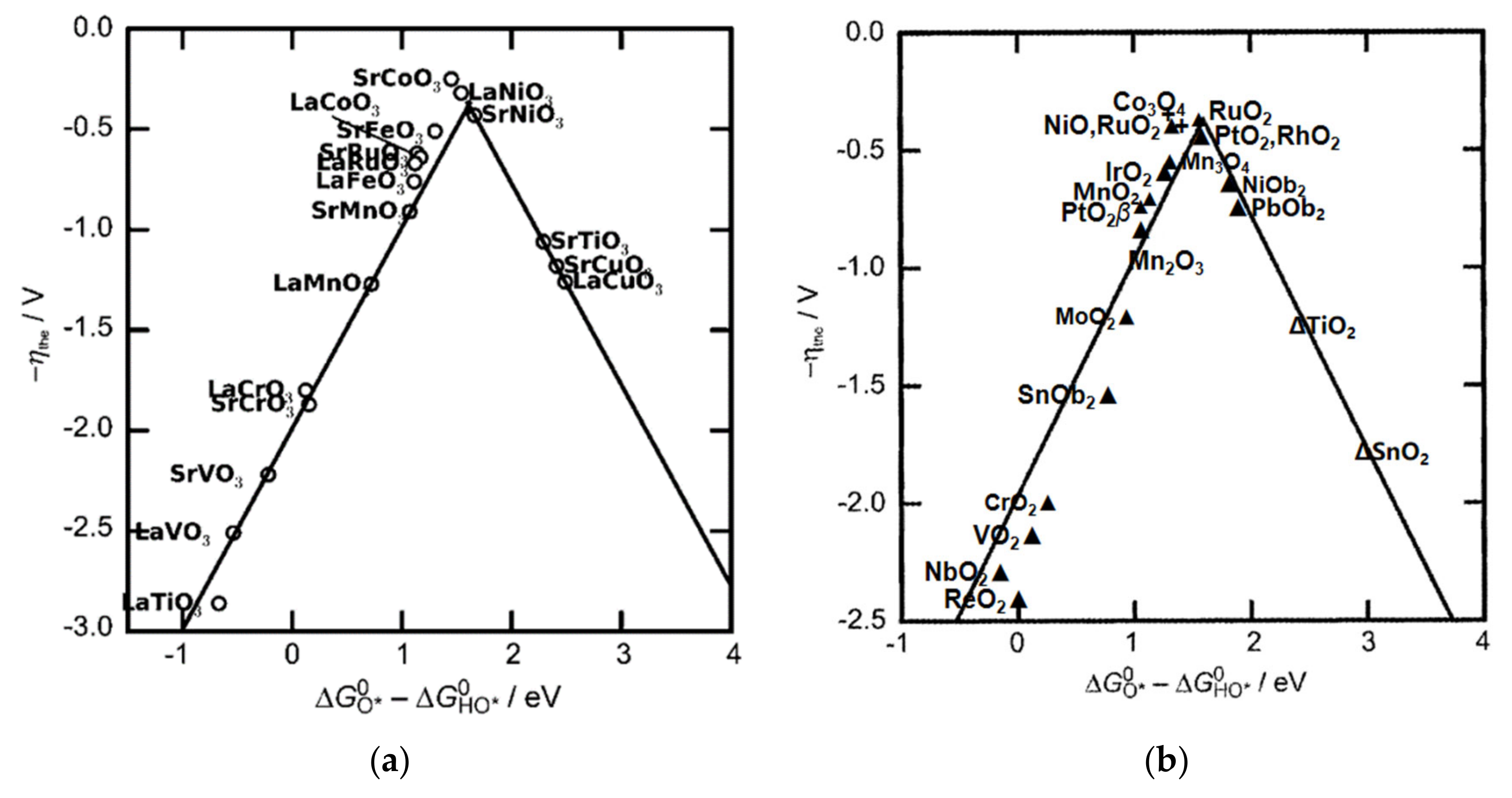 Materials 17 01637 g004