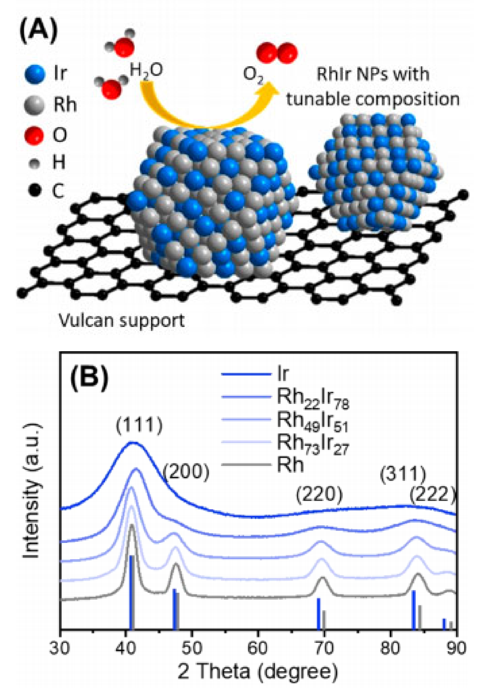 Materials 17 01637 g007