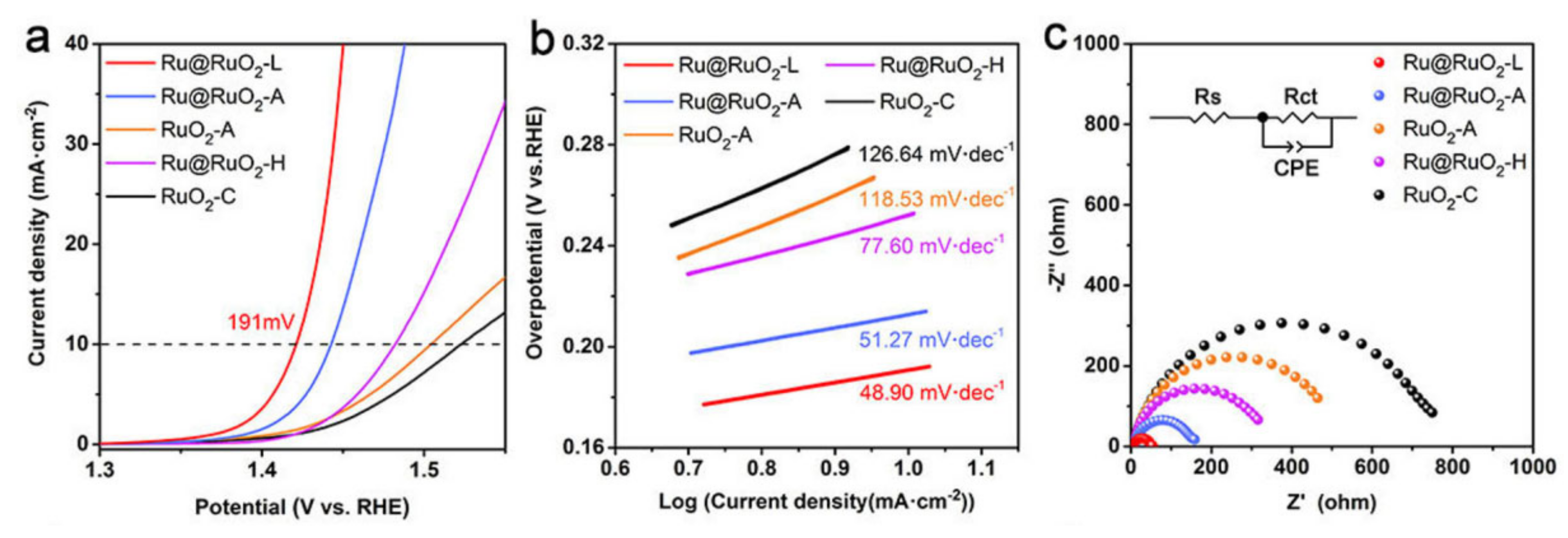 Materials 17 01637 g012