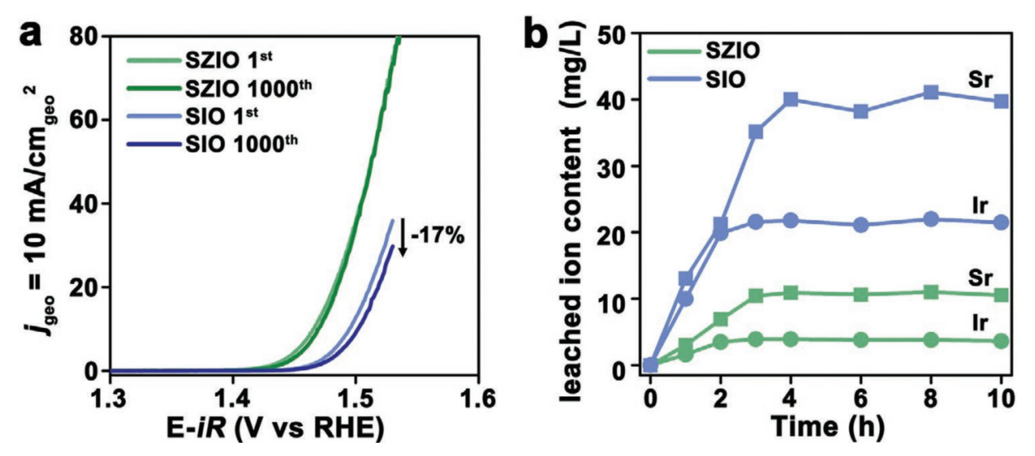 Materials 17 01637 g014