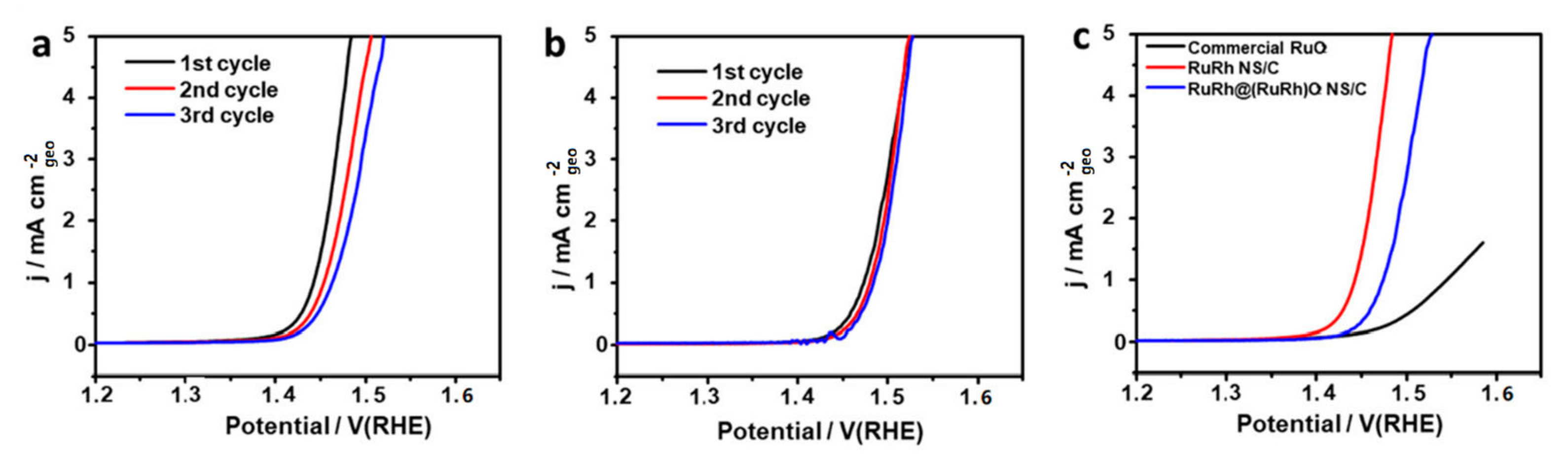 Materials 17 01637 g015