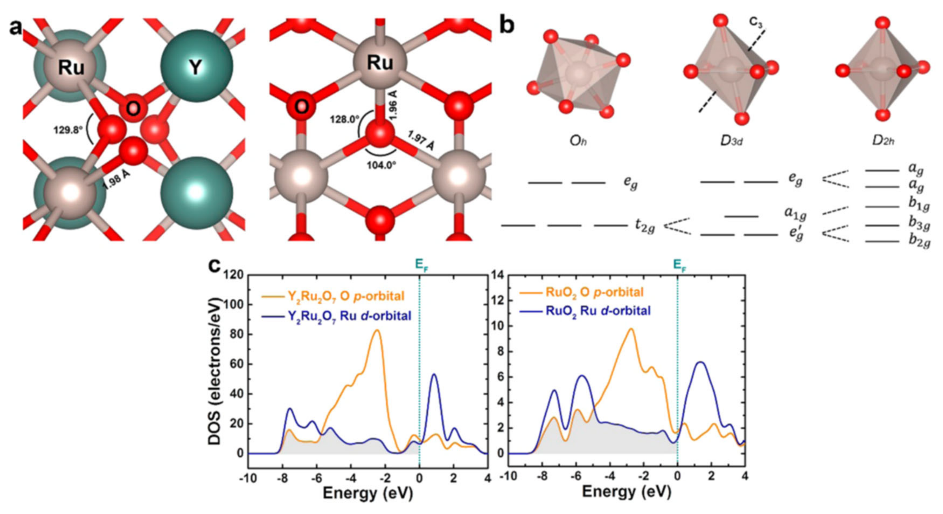 Materials 17 01637 g017