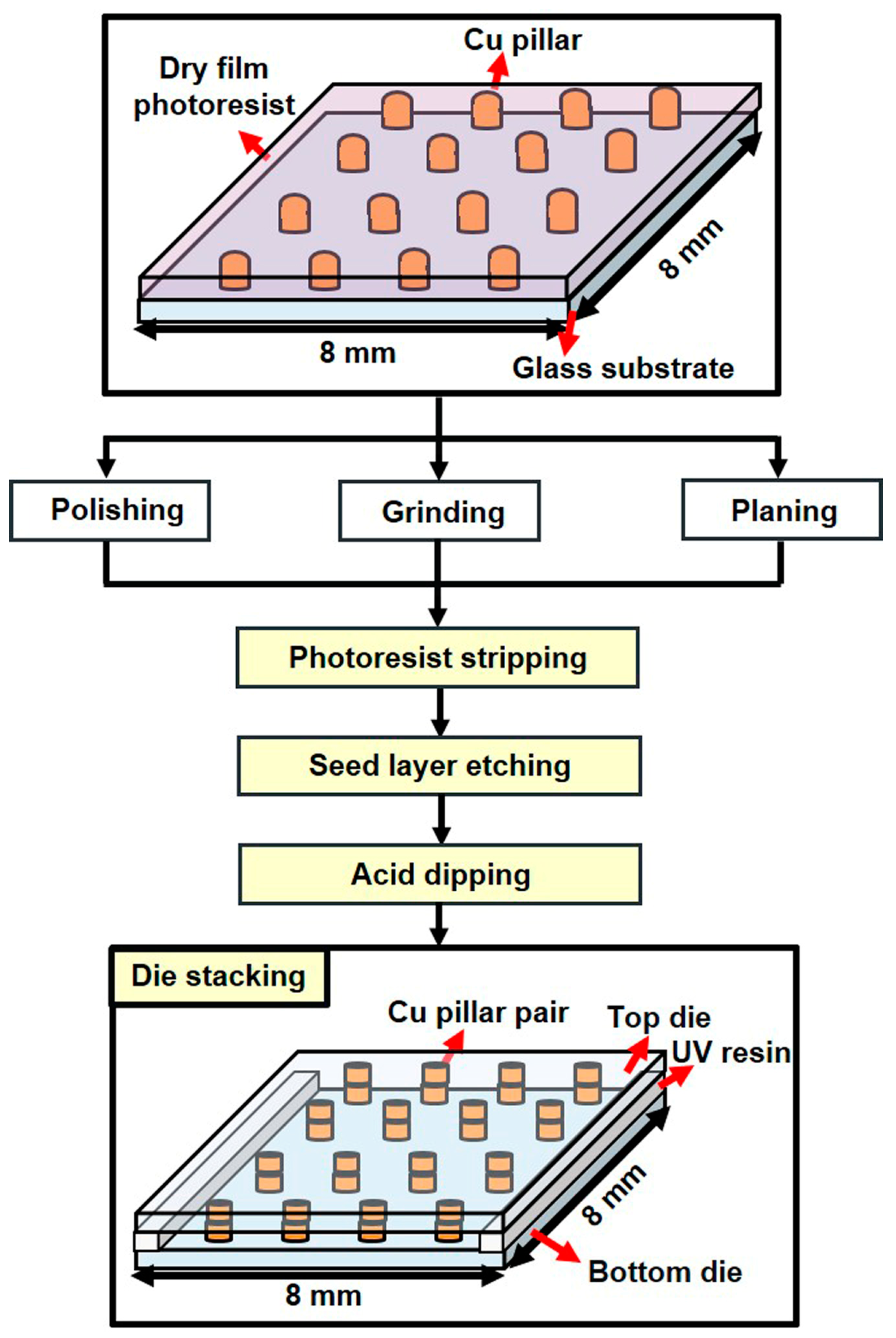 Materials 17 01638 g002