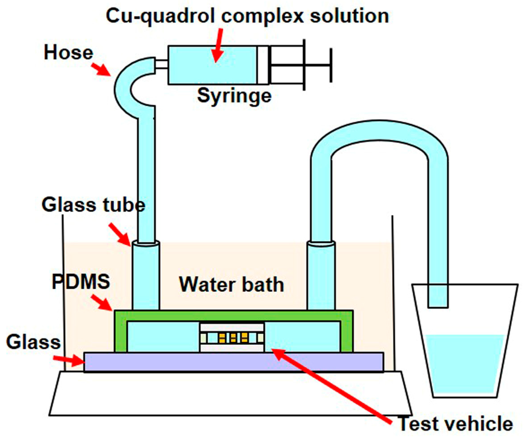 Materials 17 01638 g003
