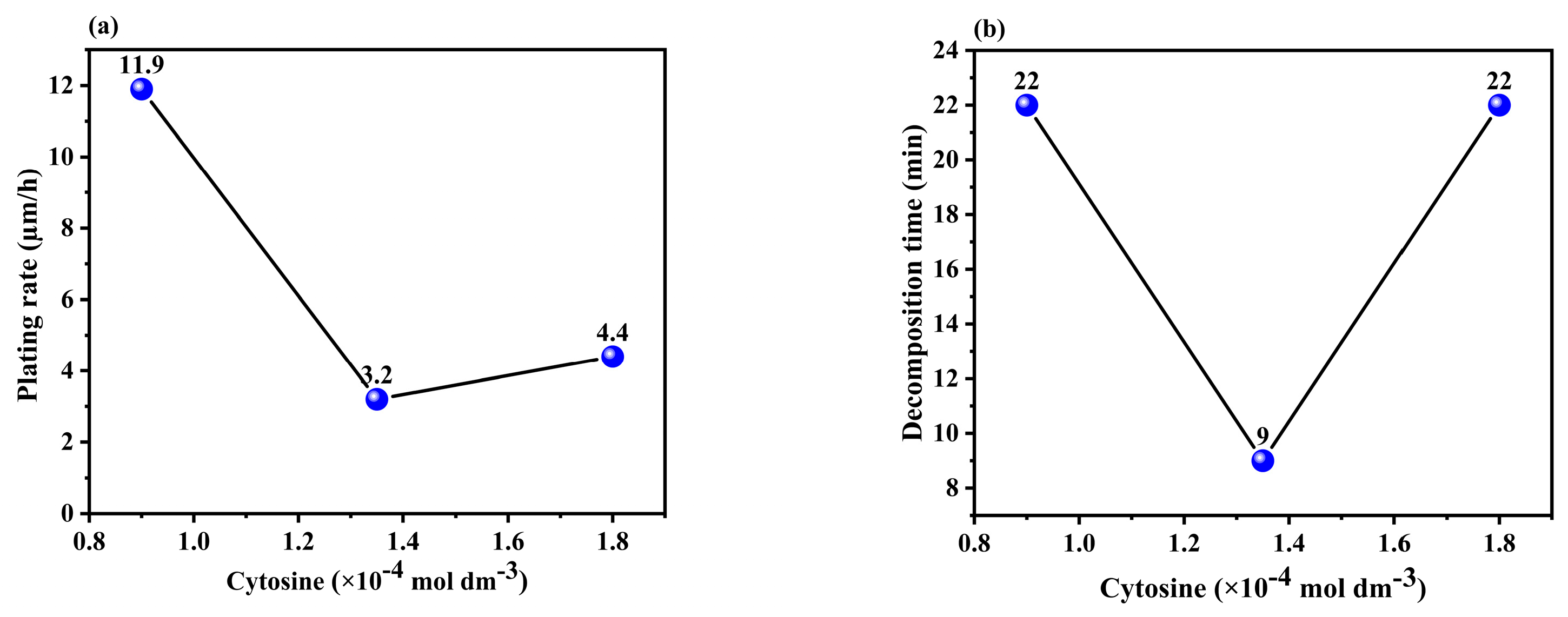 Materials 17 01638 g005
