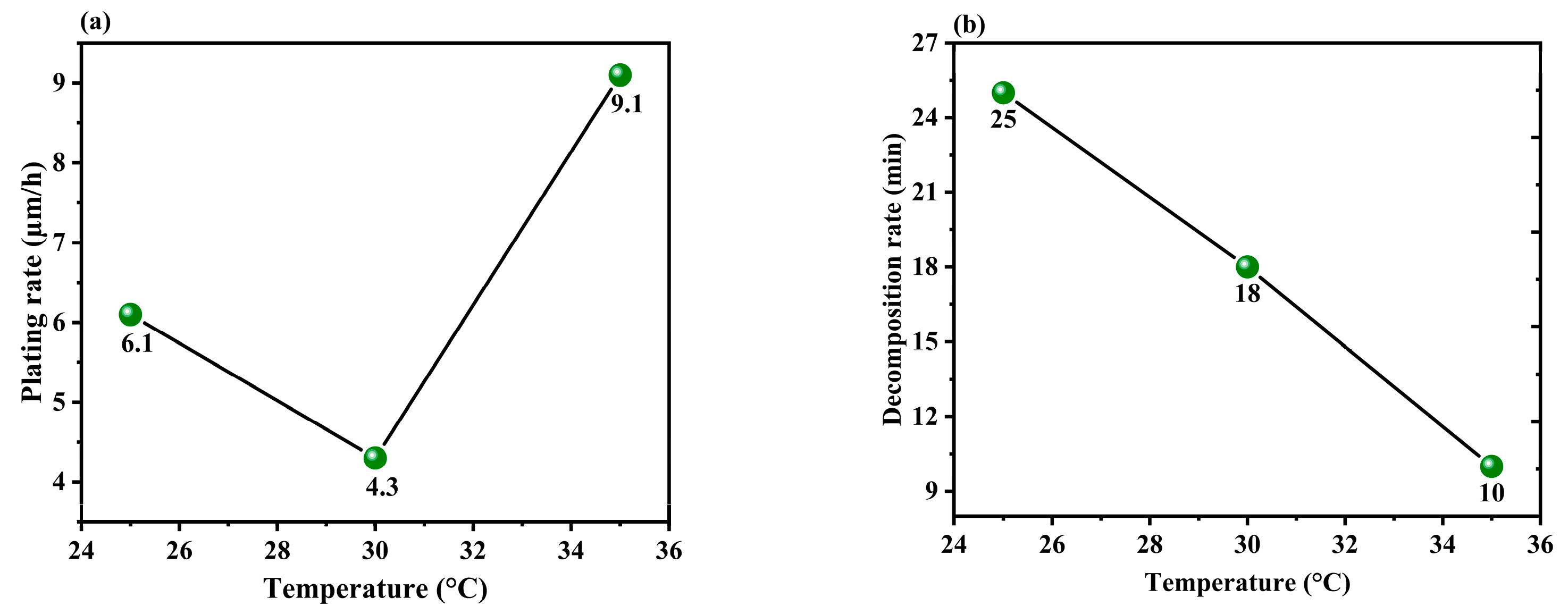 Materials 17 01638 g006