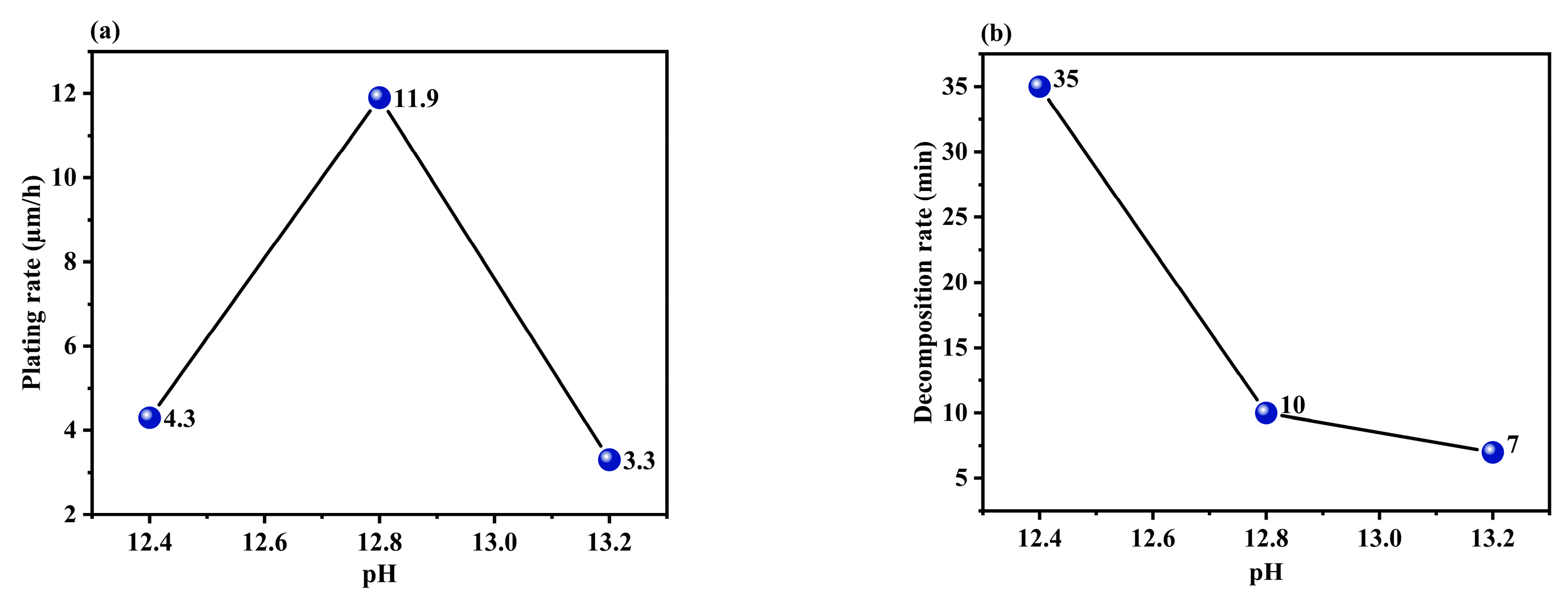 Materials 17 01638 g007