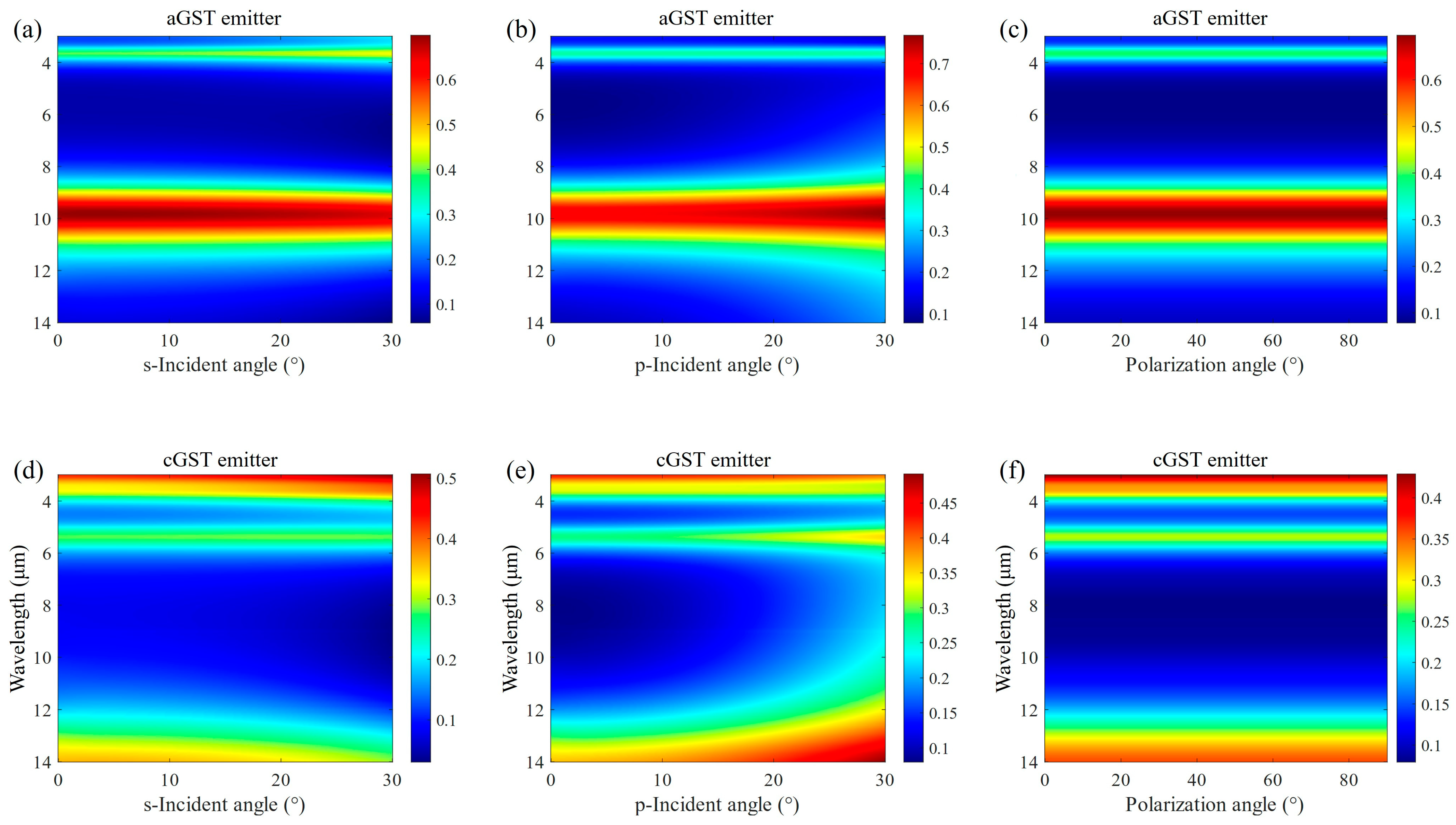 Materials 17 01641 g003