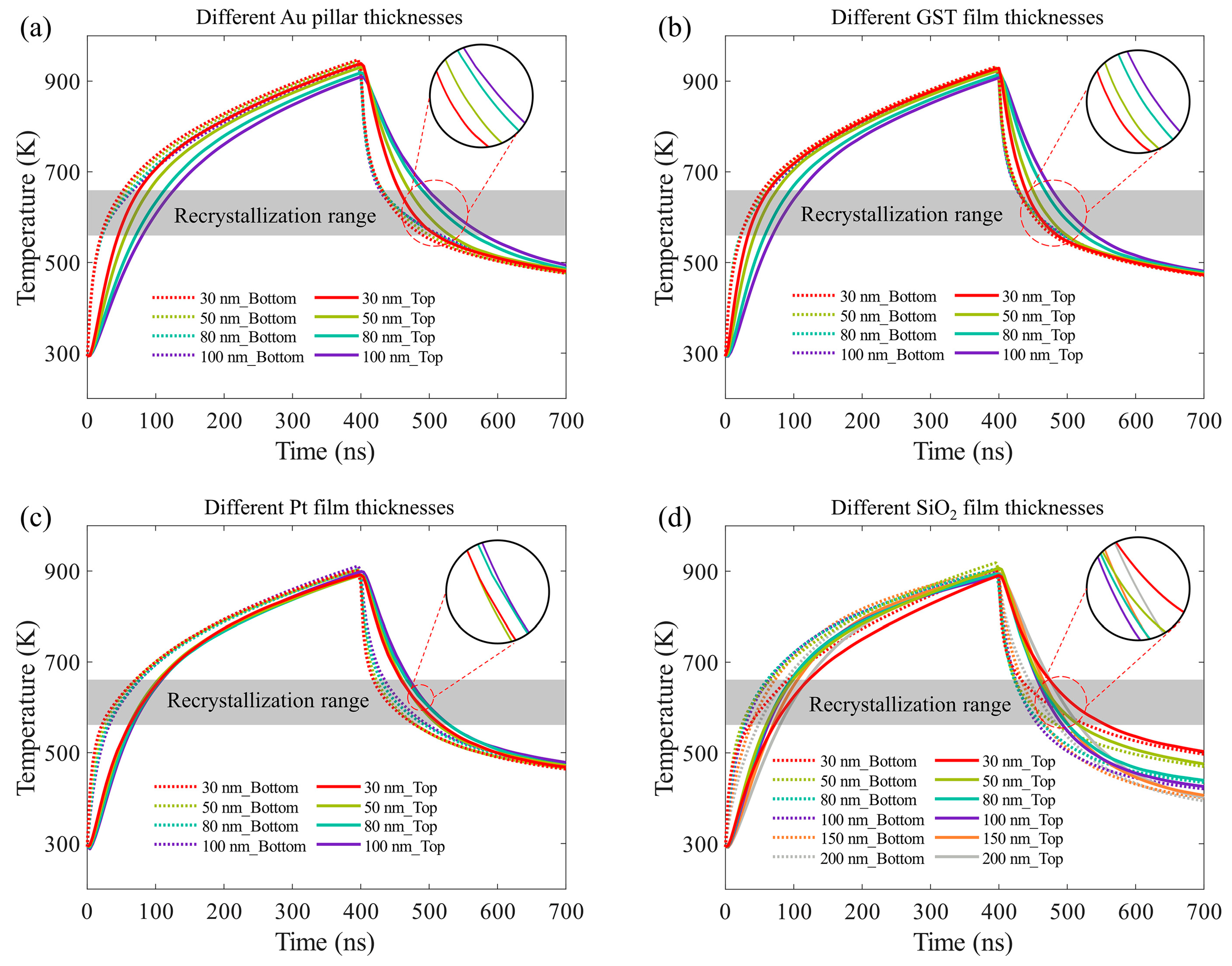 Materials 17 01641 g004