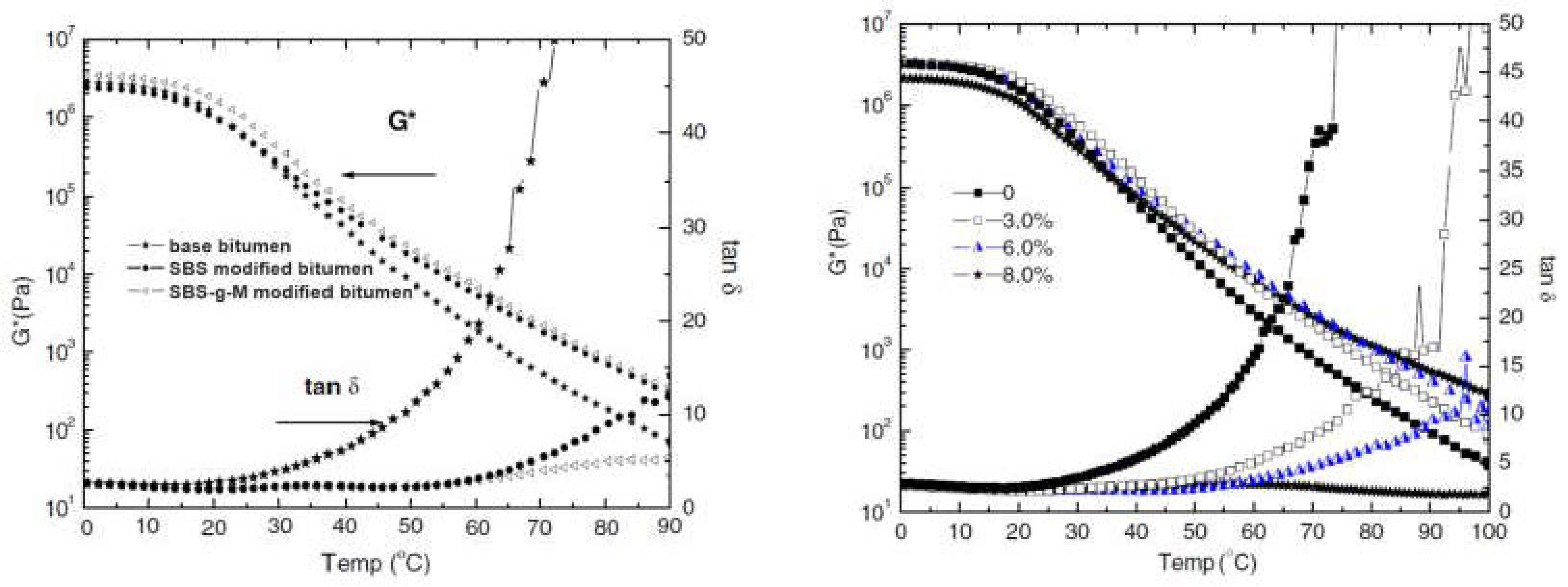 Materials 17 01642 g002