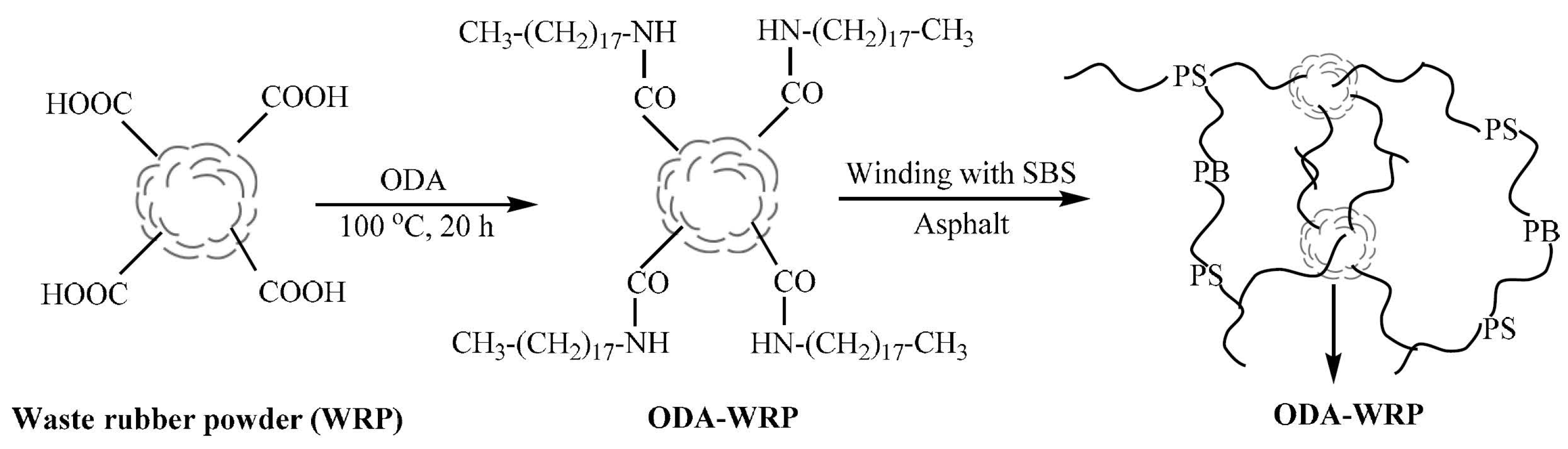 Materials 17 01642 g005