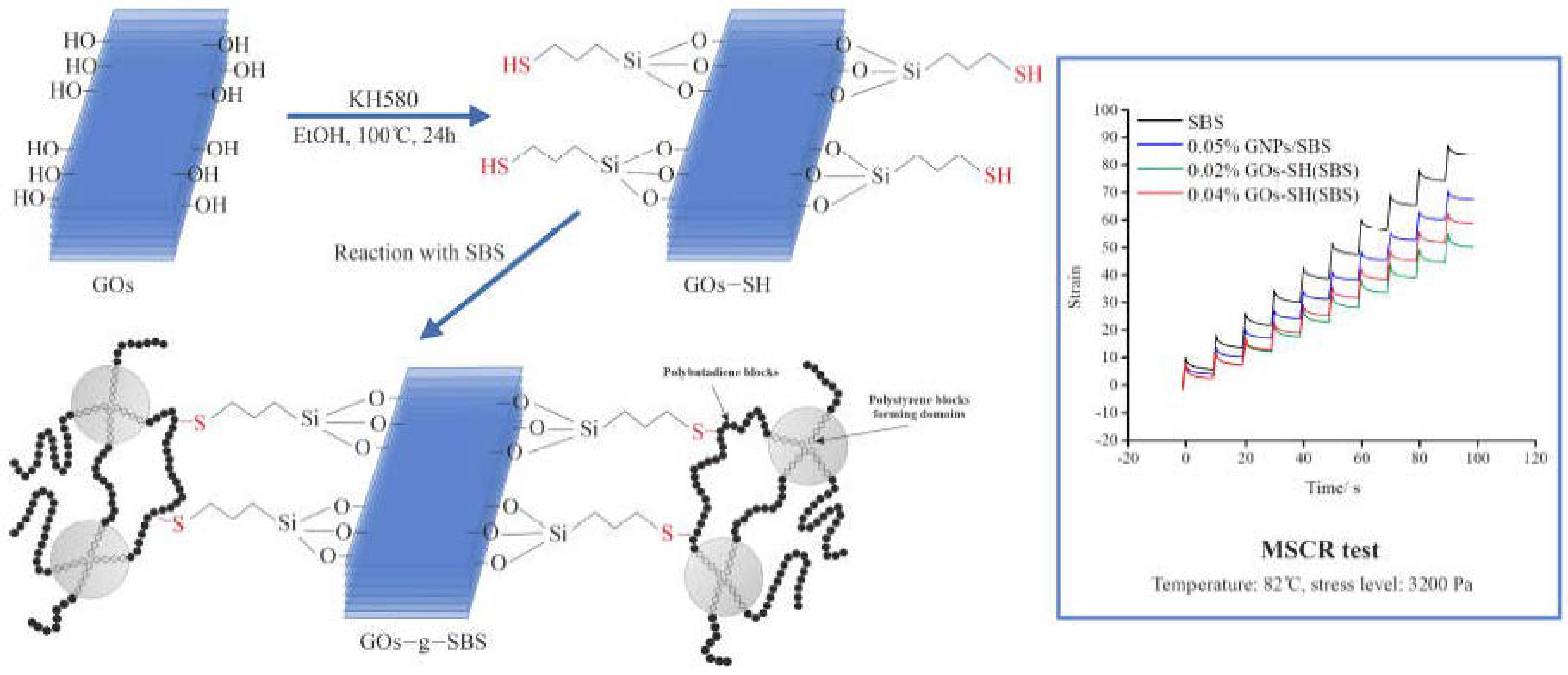 Materials 17 01642 g007
