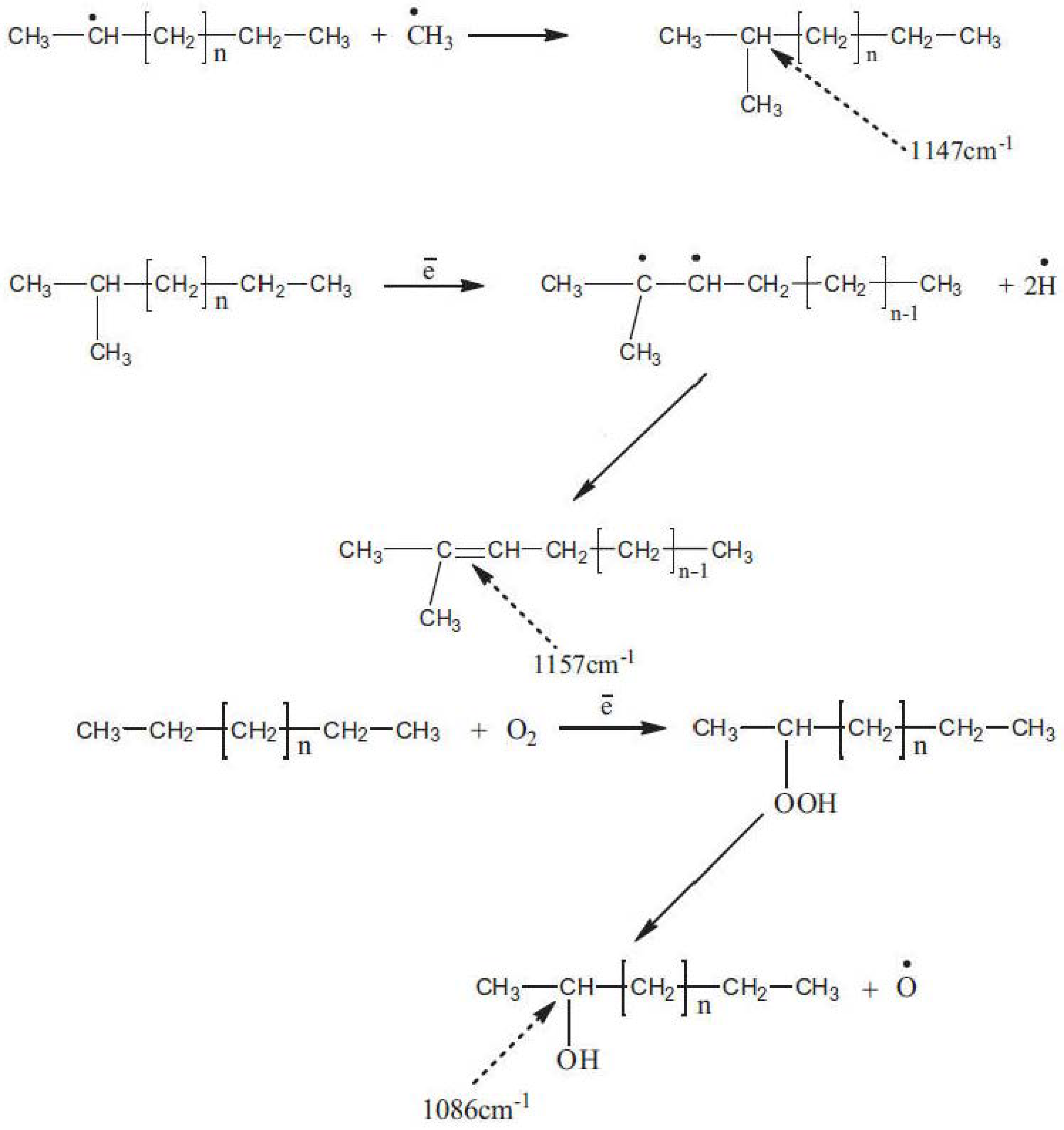 Materials 17 01642 g010