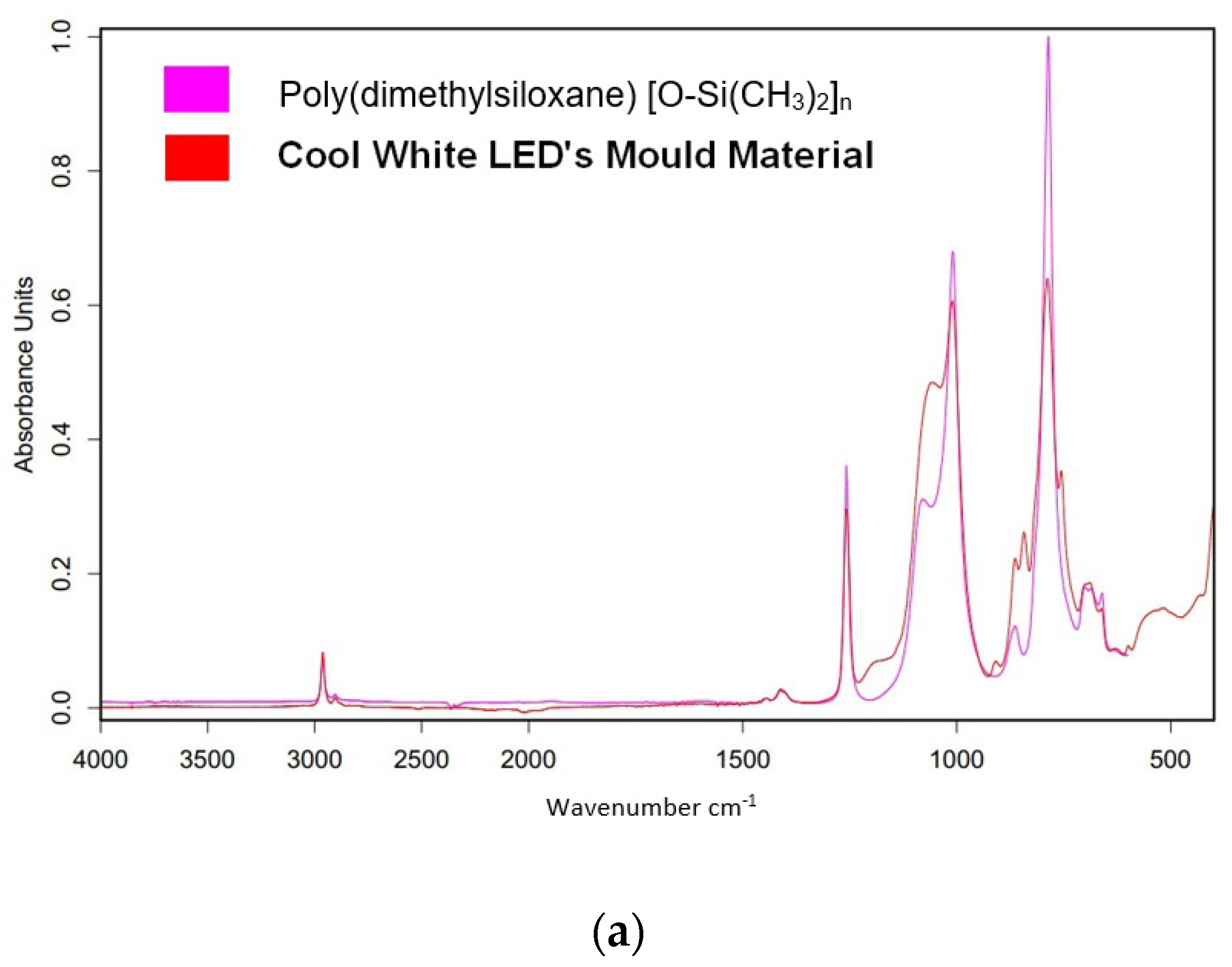 Materials 17 01643 g011a
