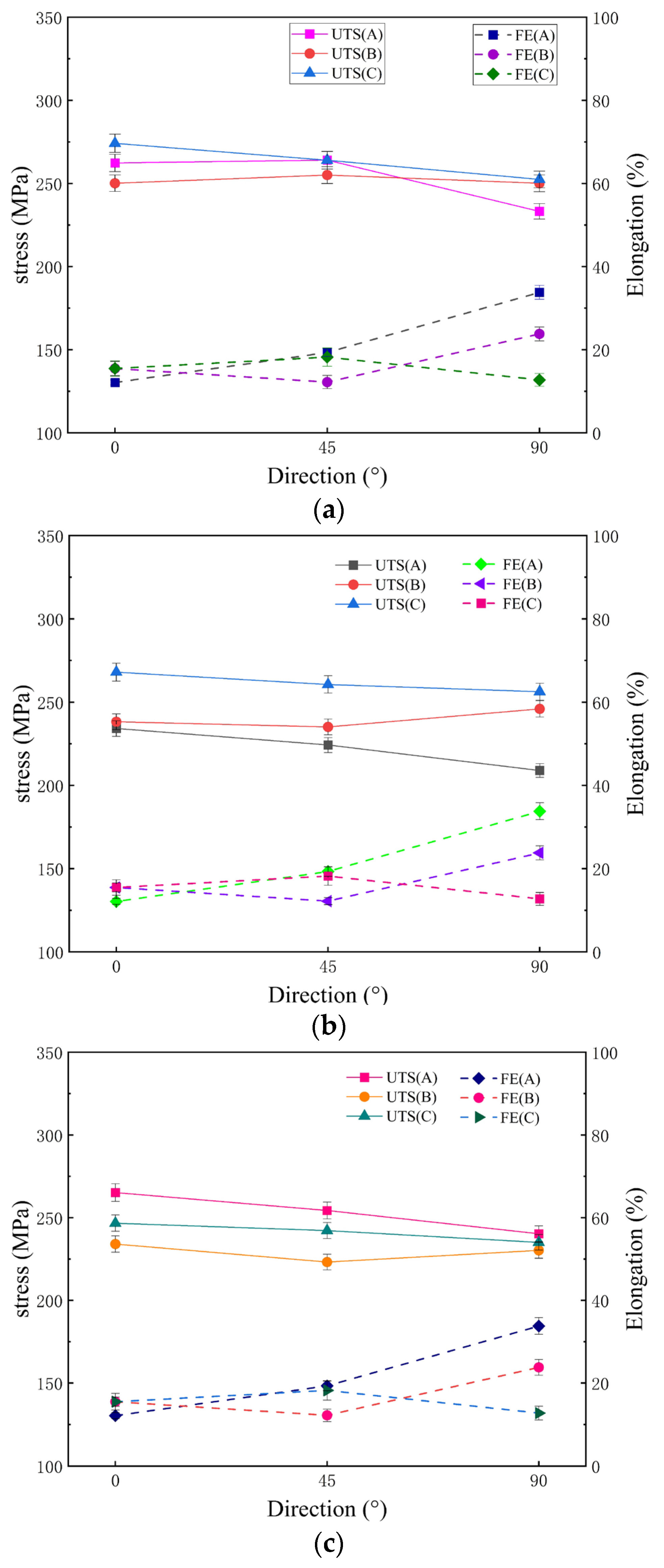 Materials 17 01647 g007
