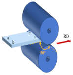 Materials 17 01647 i001