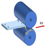 Materials 17 01647 i003