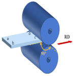 Materials 17 01647 i004