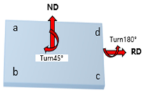 Materials 17 01647 i008