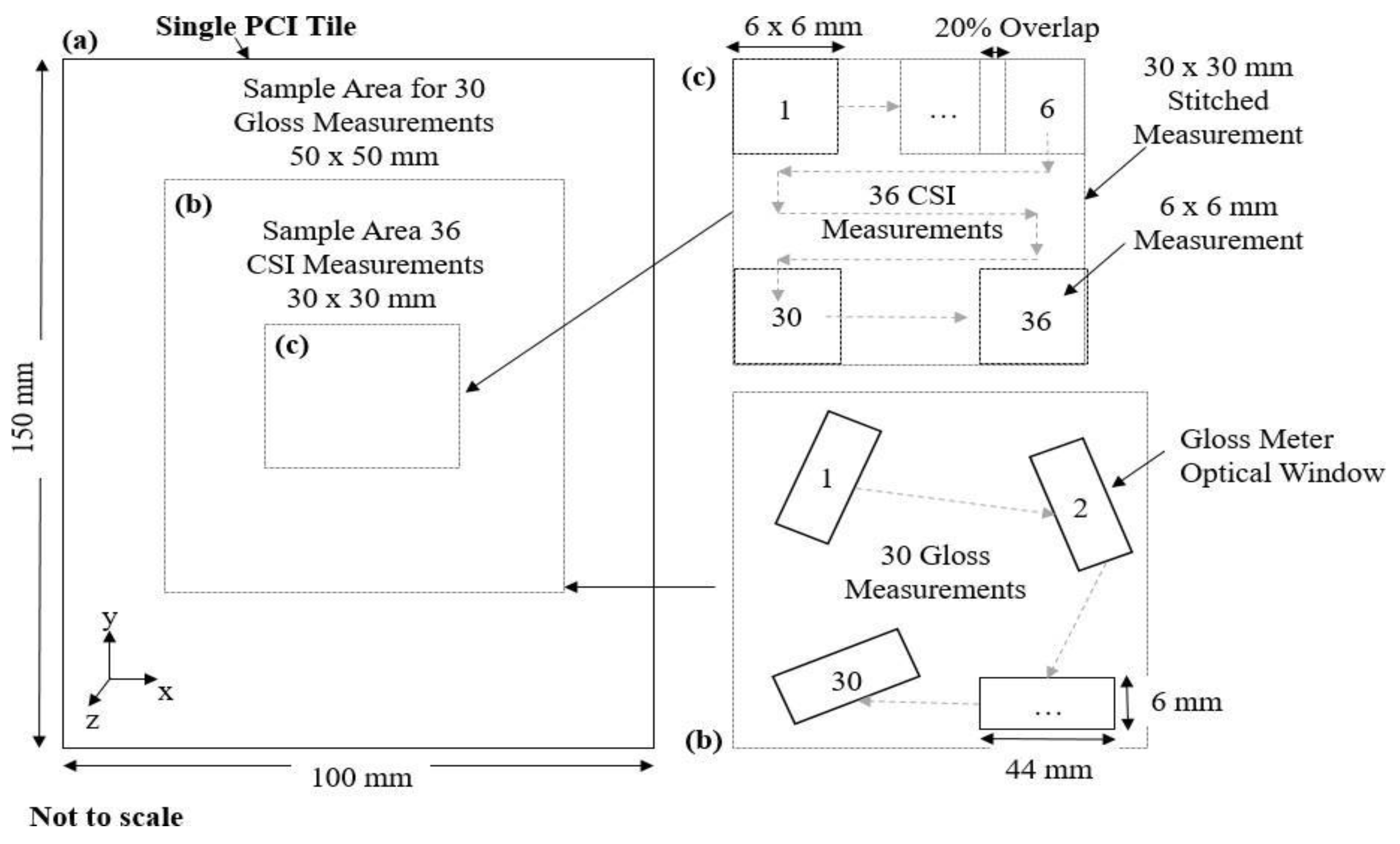 Materials 17 01653 g002