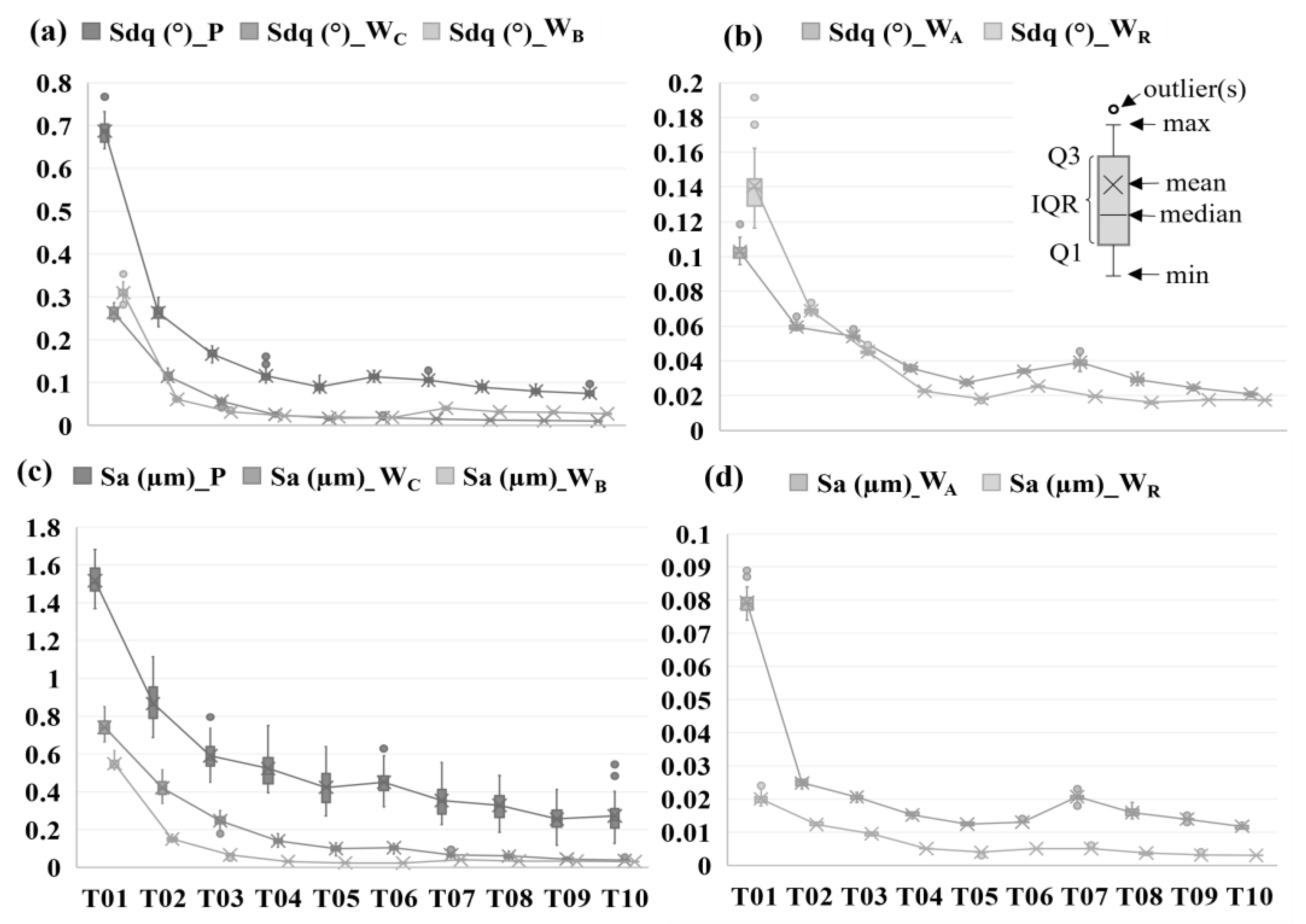 Materials 17 01653 g006