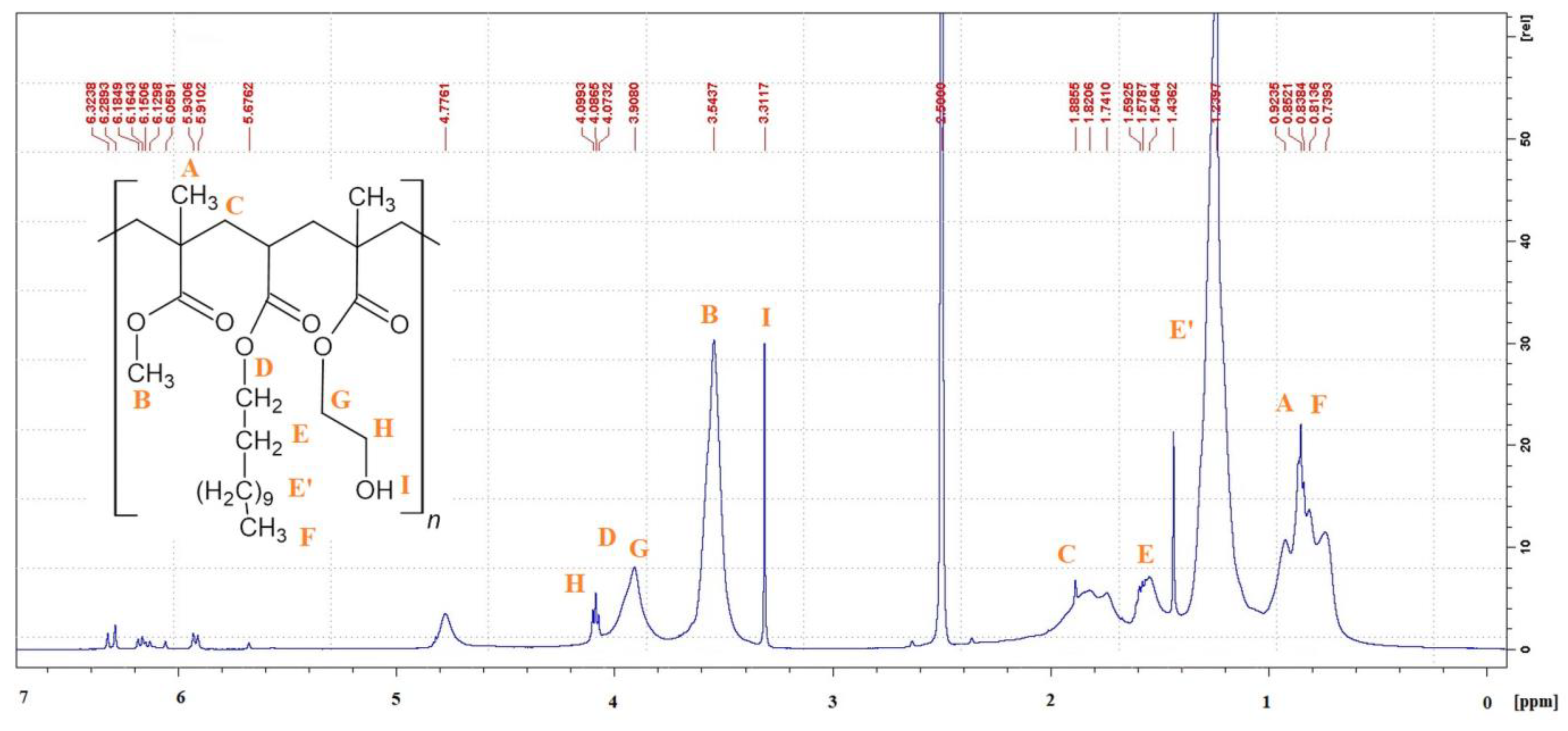 Materials 17 01655 g001