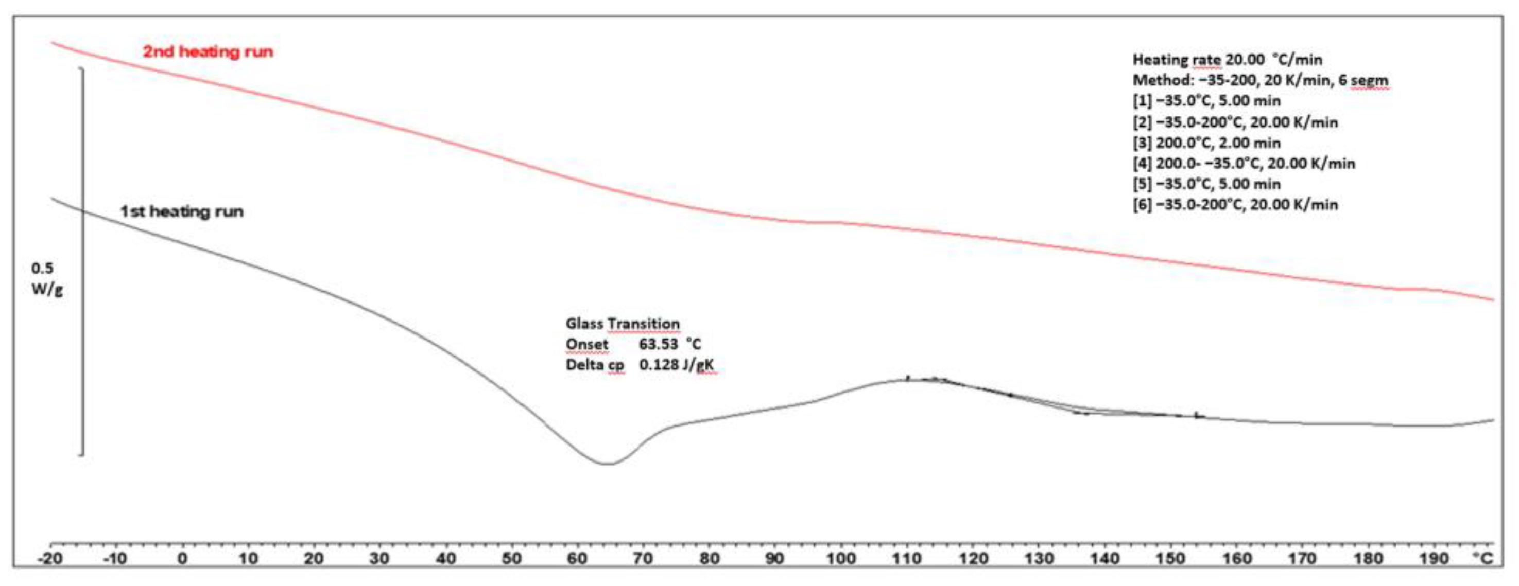 Materials 17 01655 g002