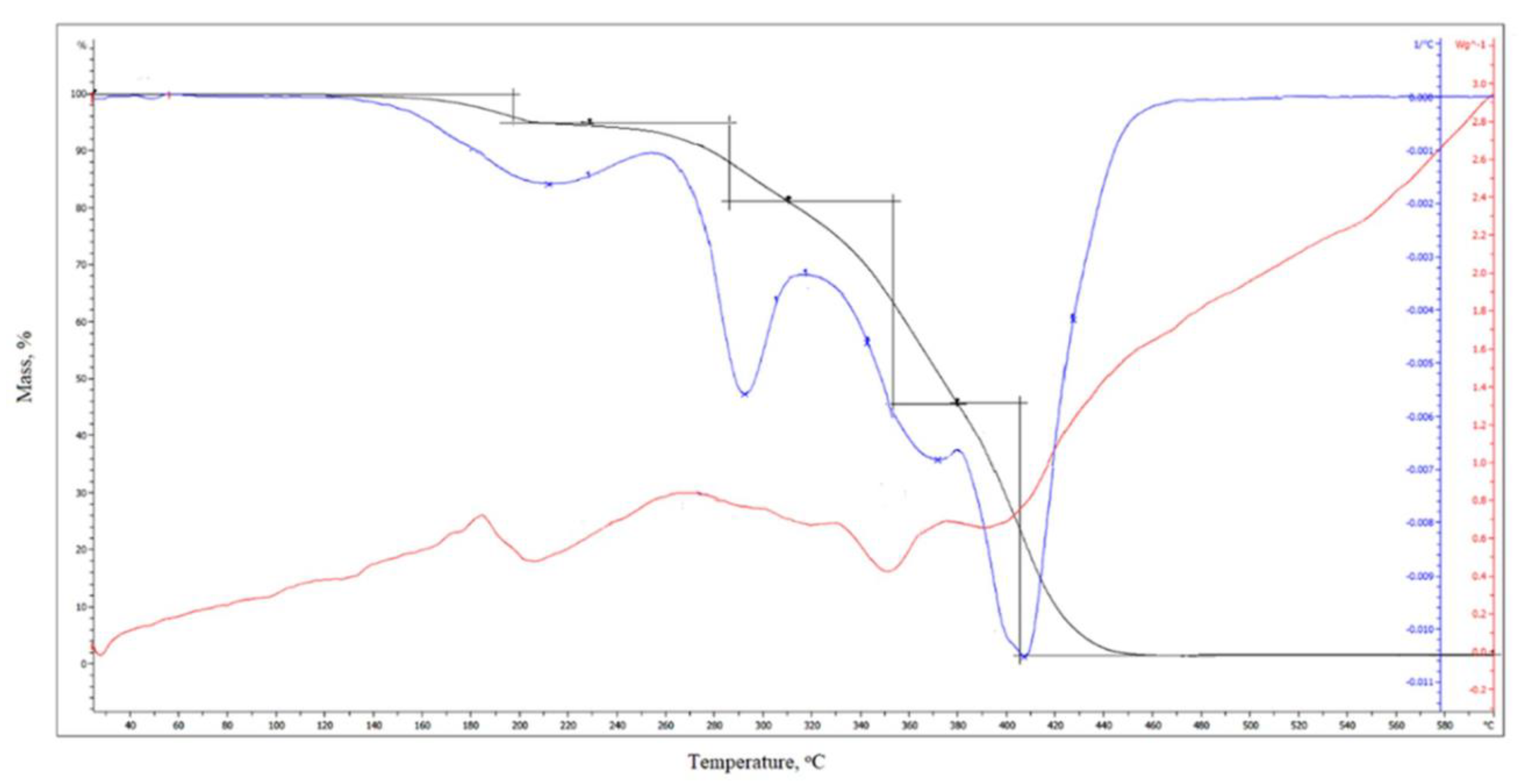 Materials 17 01655 g004