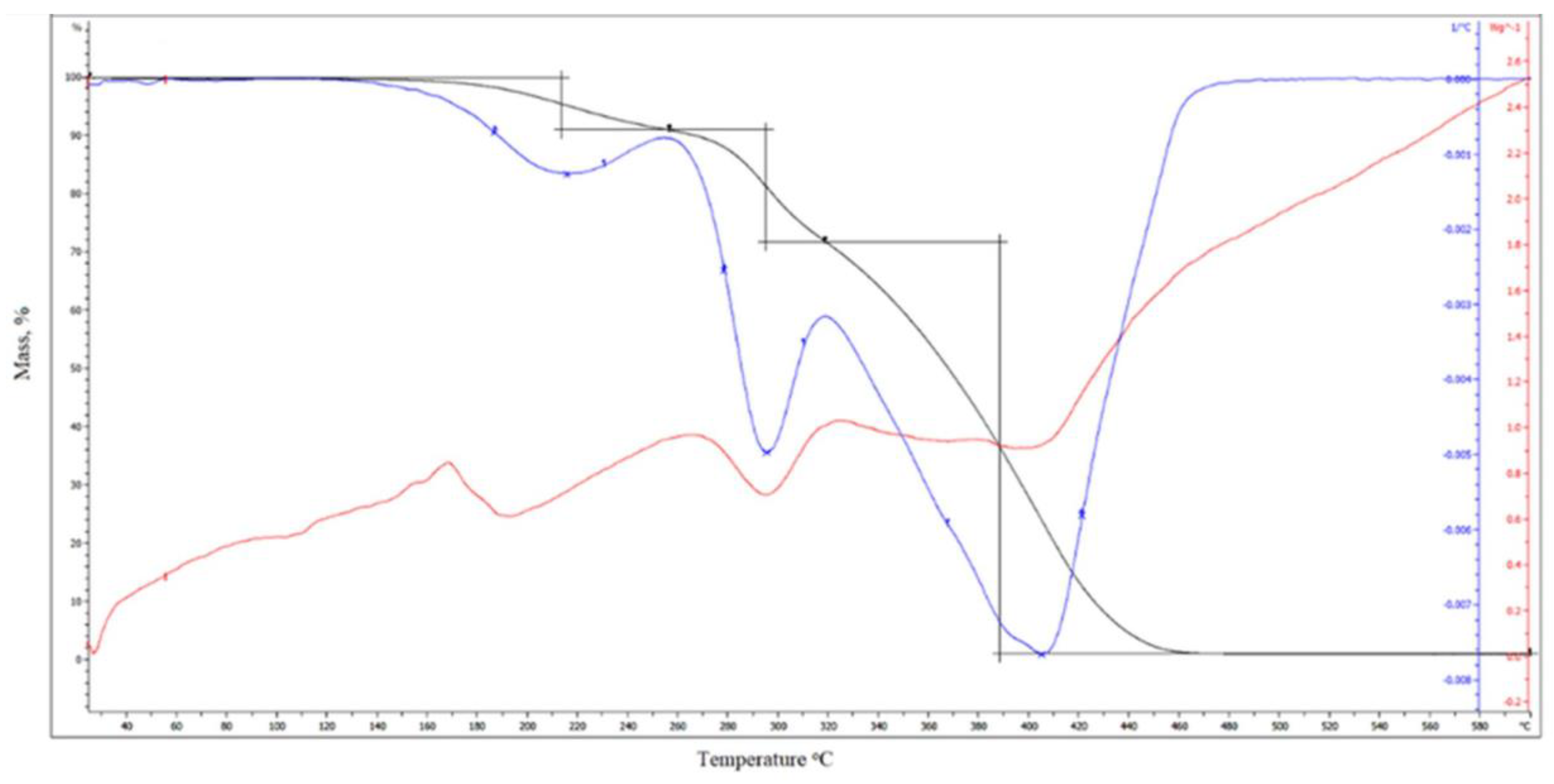 Materials 17 01655 g005