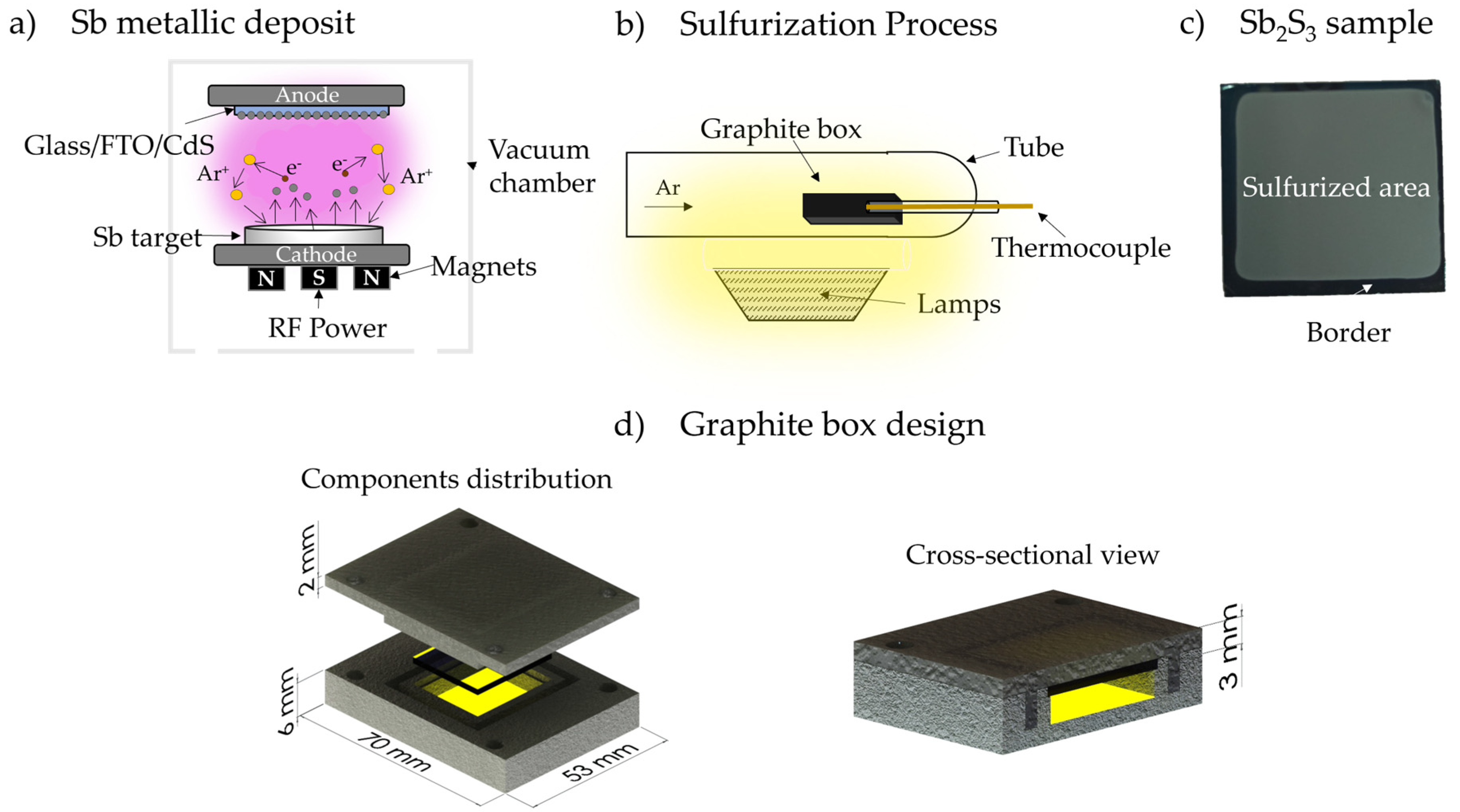Materials 17 01656 g001