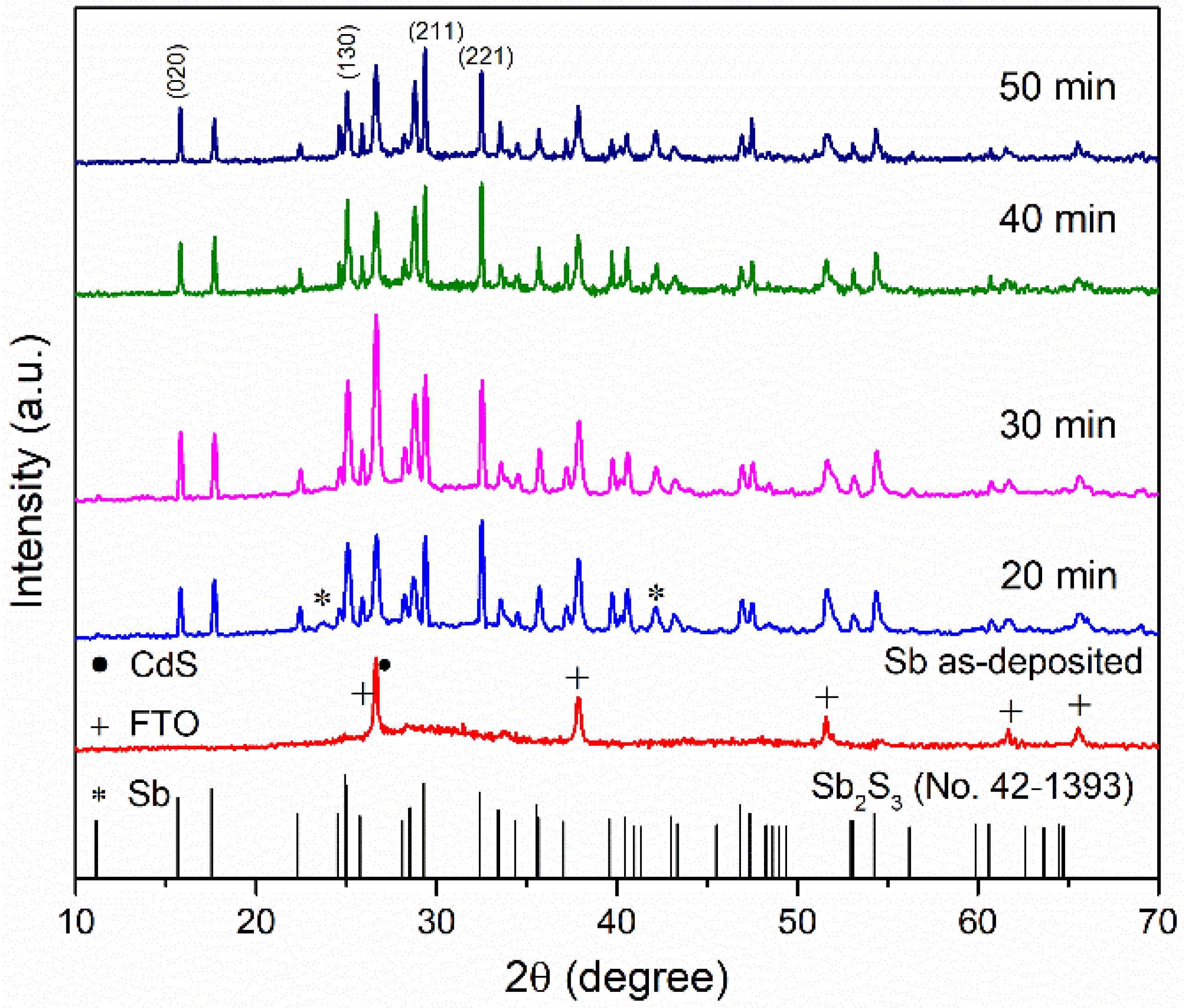 Materials 17 01656 g002