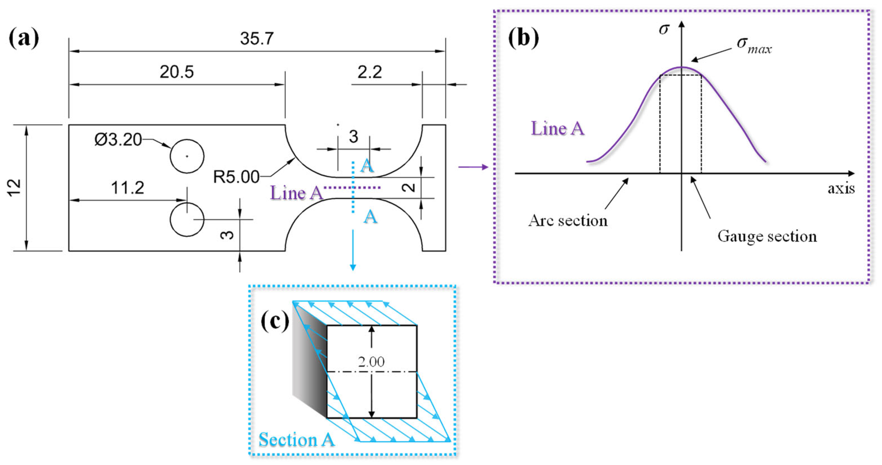 Materials 17 01657 g002
