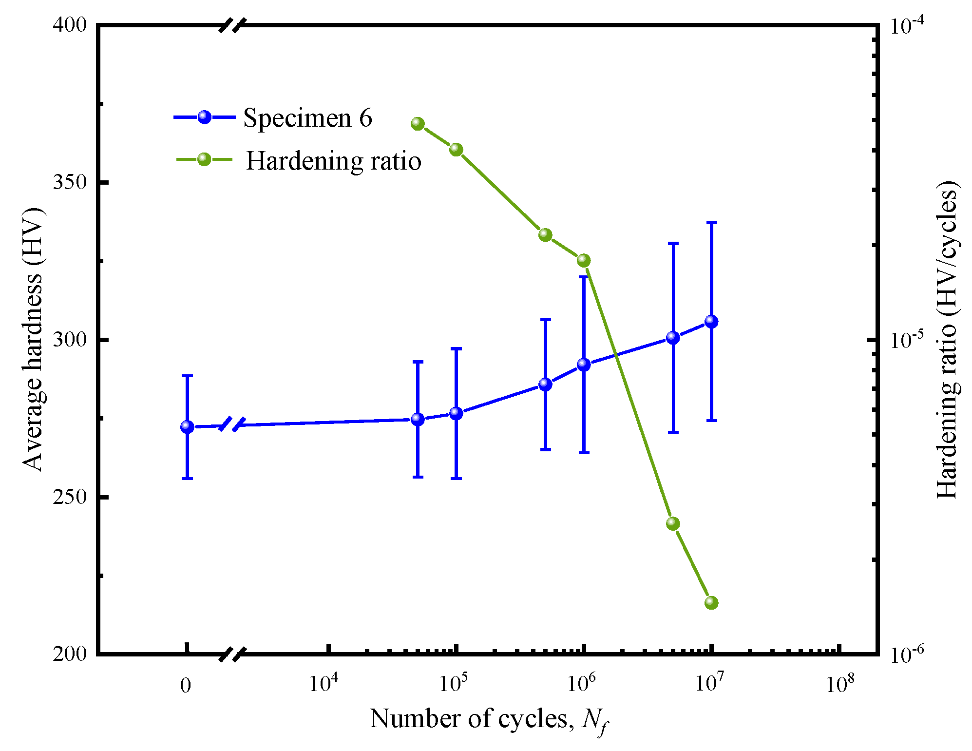 Materials 17 01657 g006