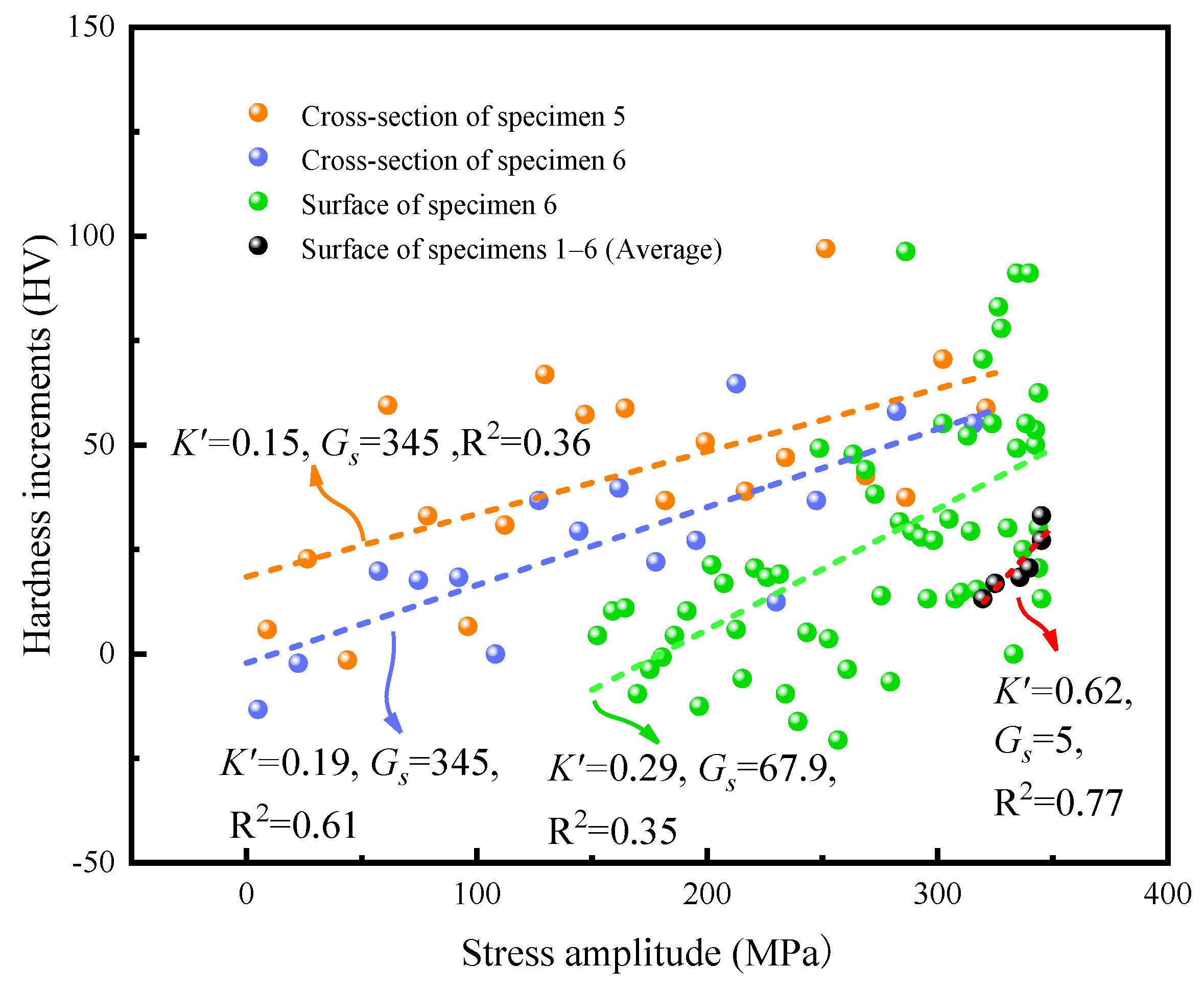 Materials 17 01657 g010