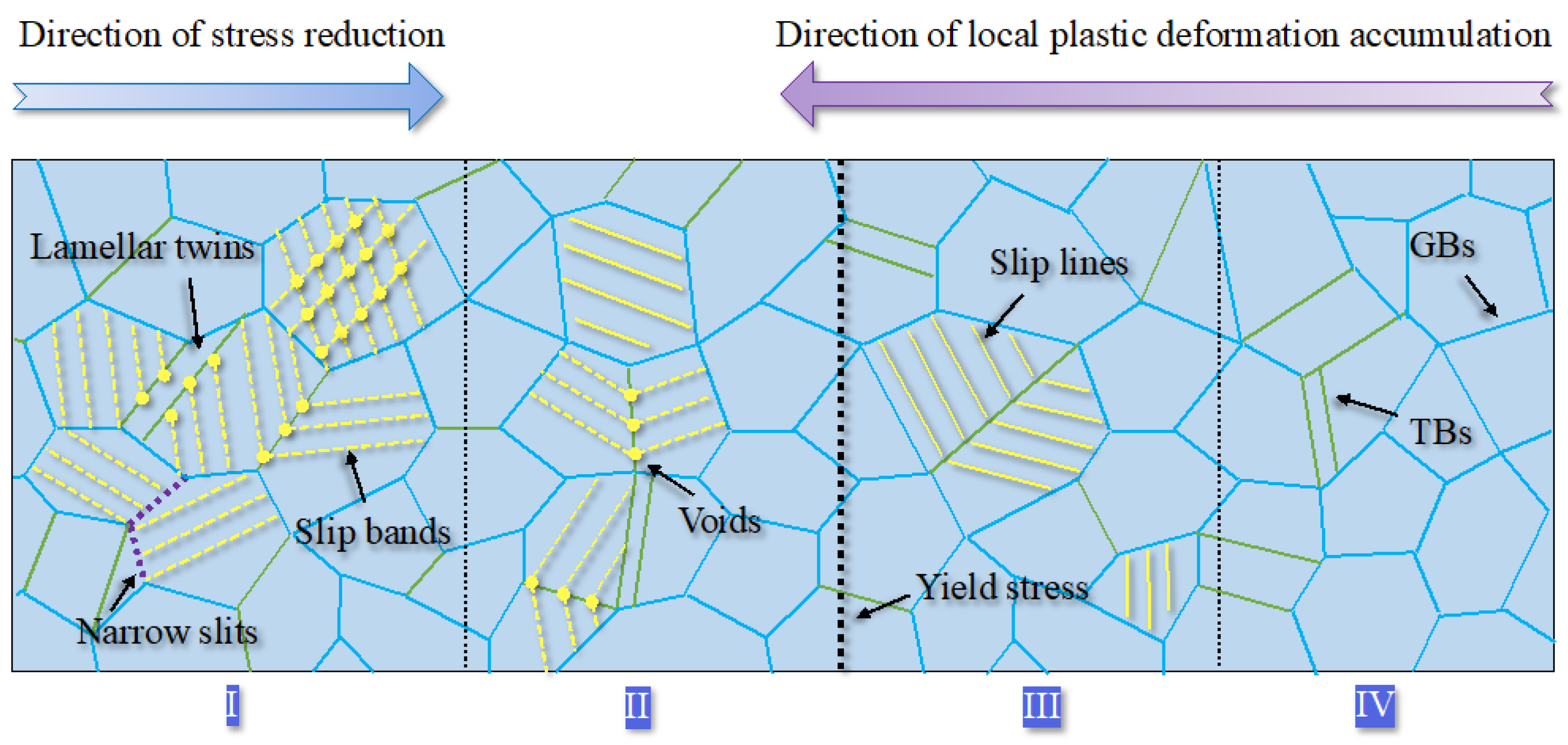 Materials 17 01657 g011