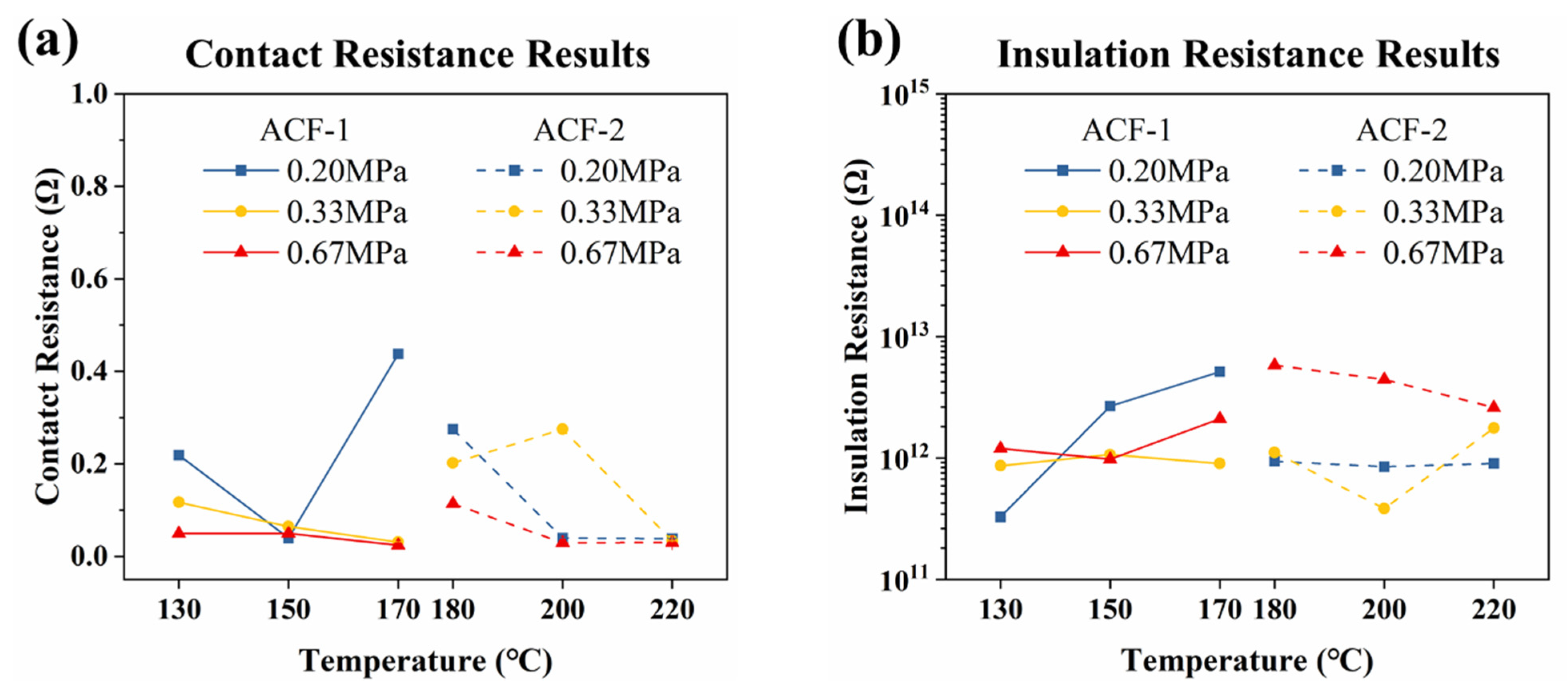 Materials 17 01658 g006