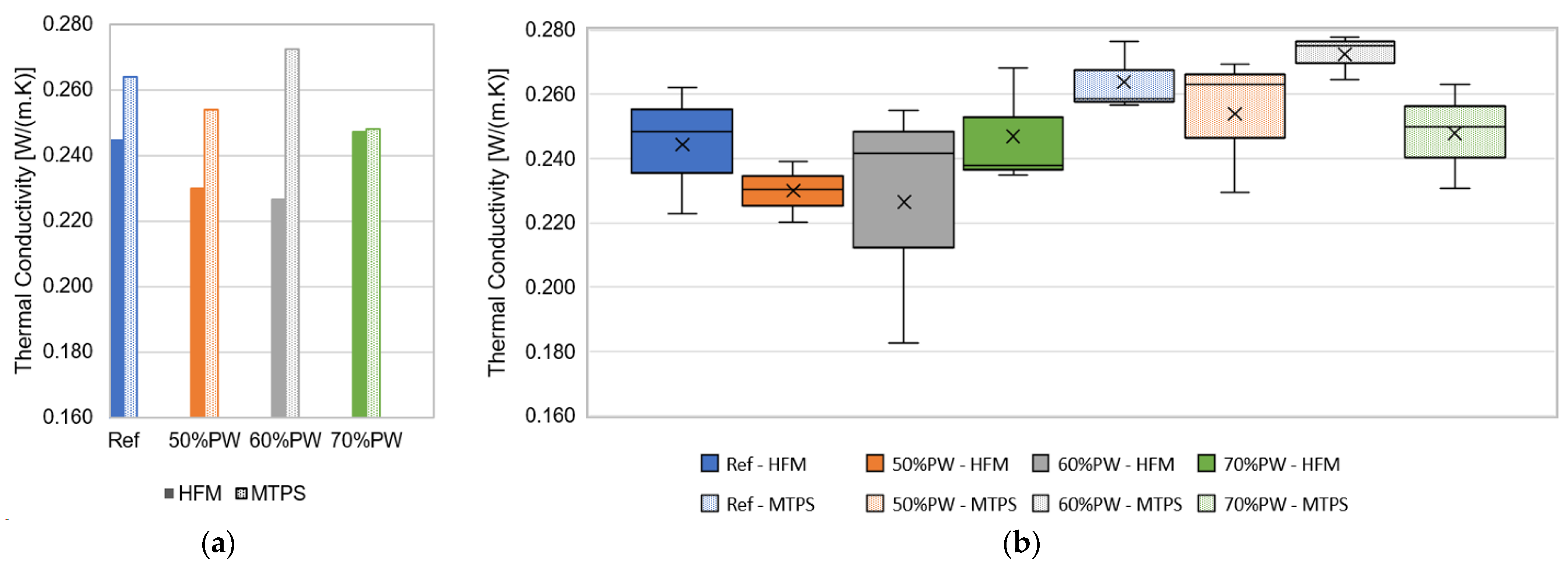Materials 17 01663 g004