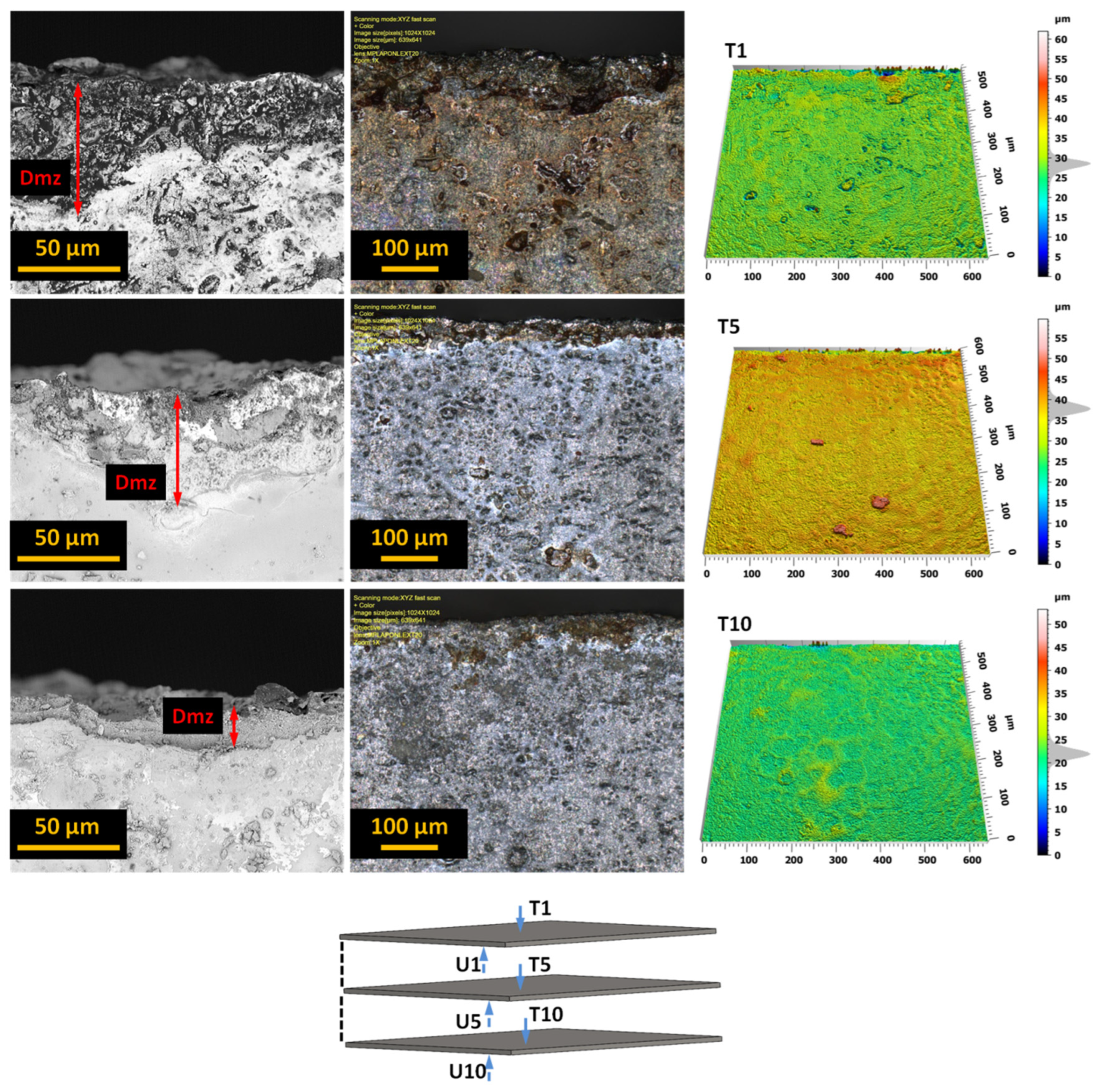Materials 17 01666 g007