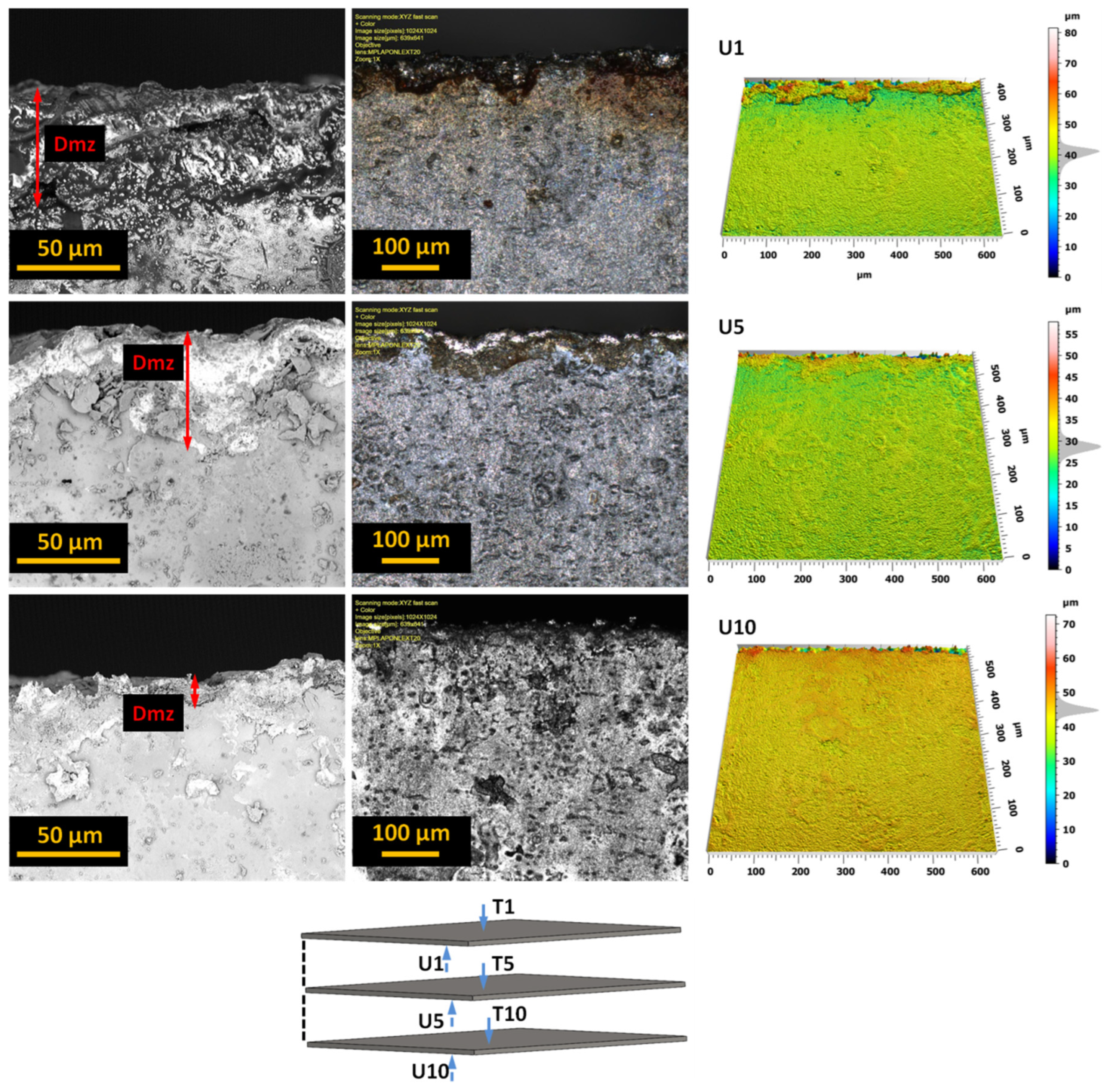 Materials 17 01666 g008
