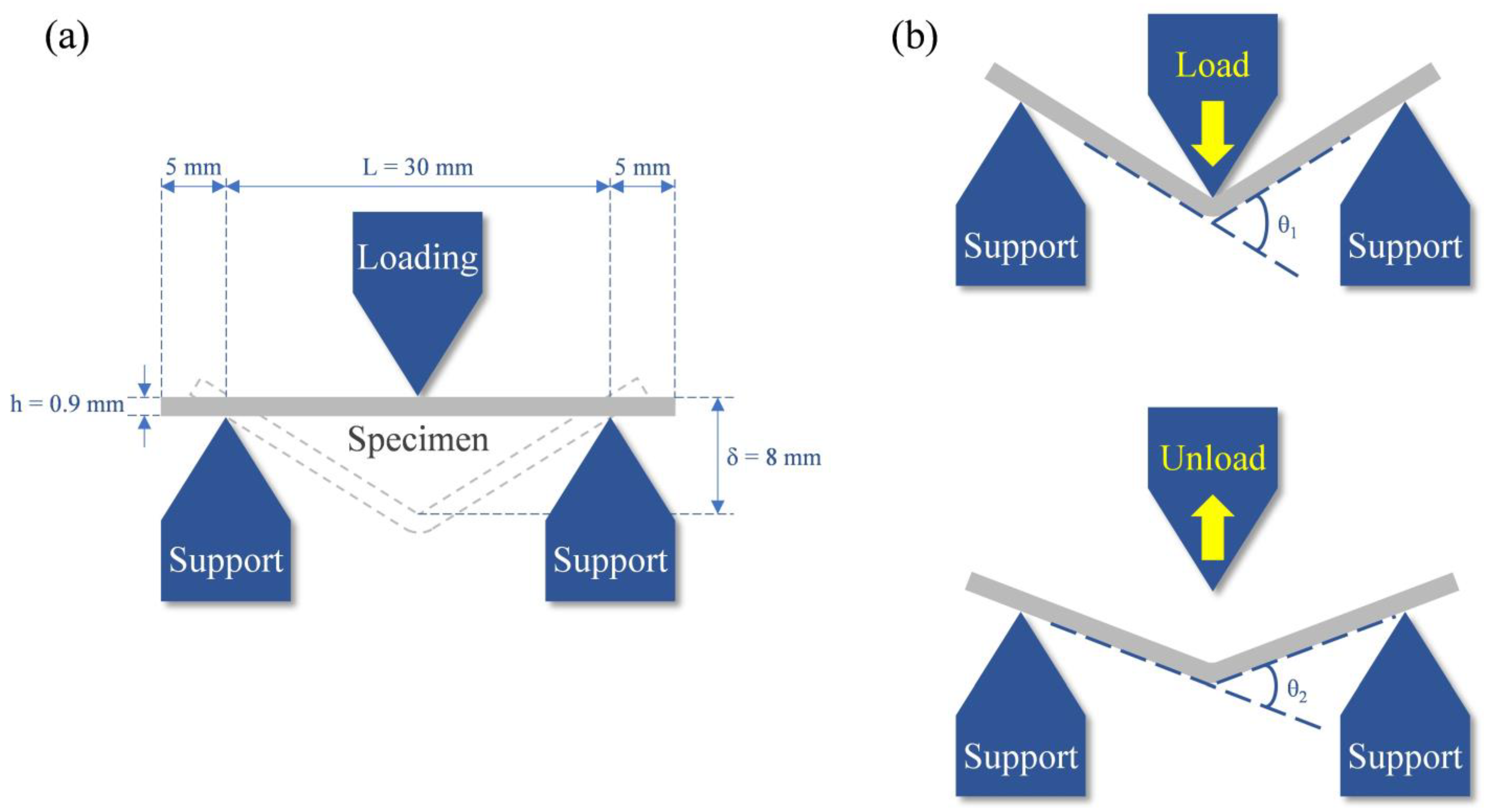 Materials 17 01667 g001