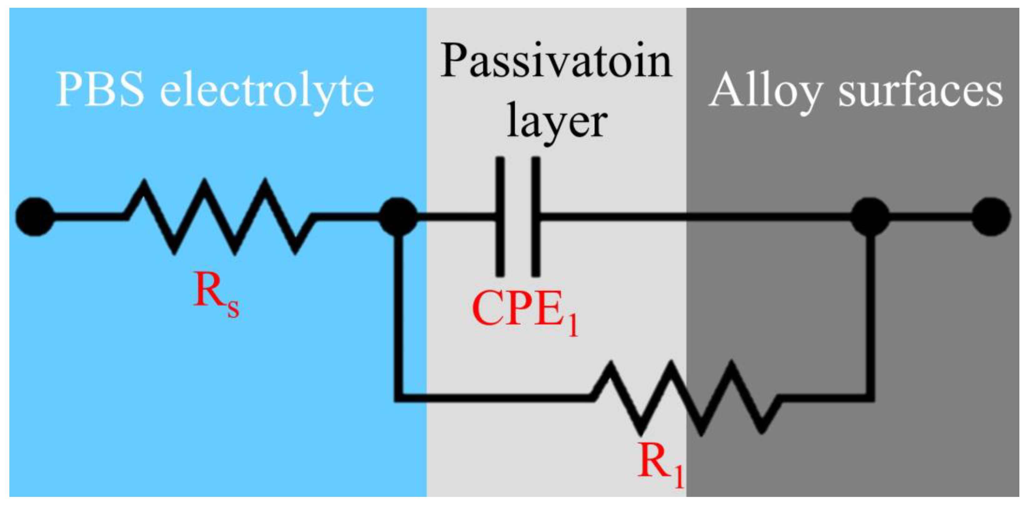 Materials 17 01667 g002