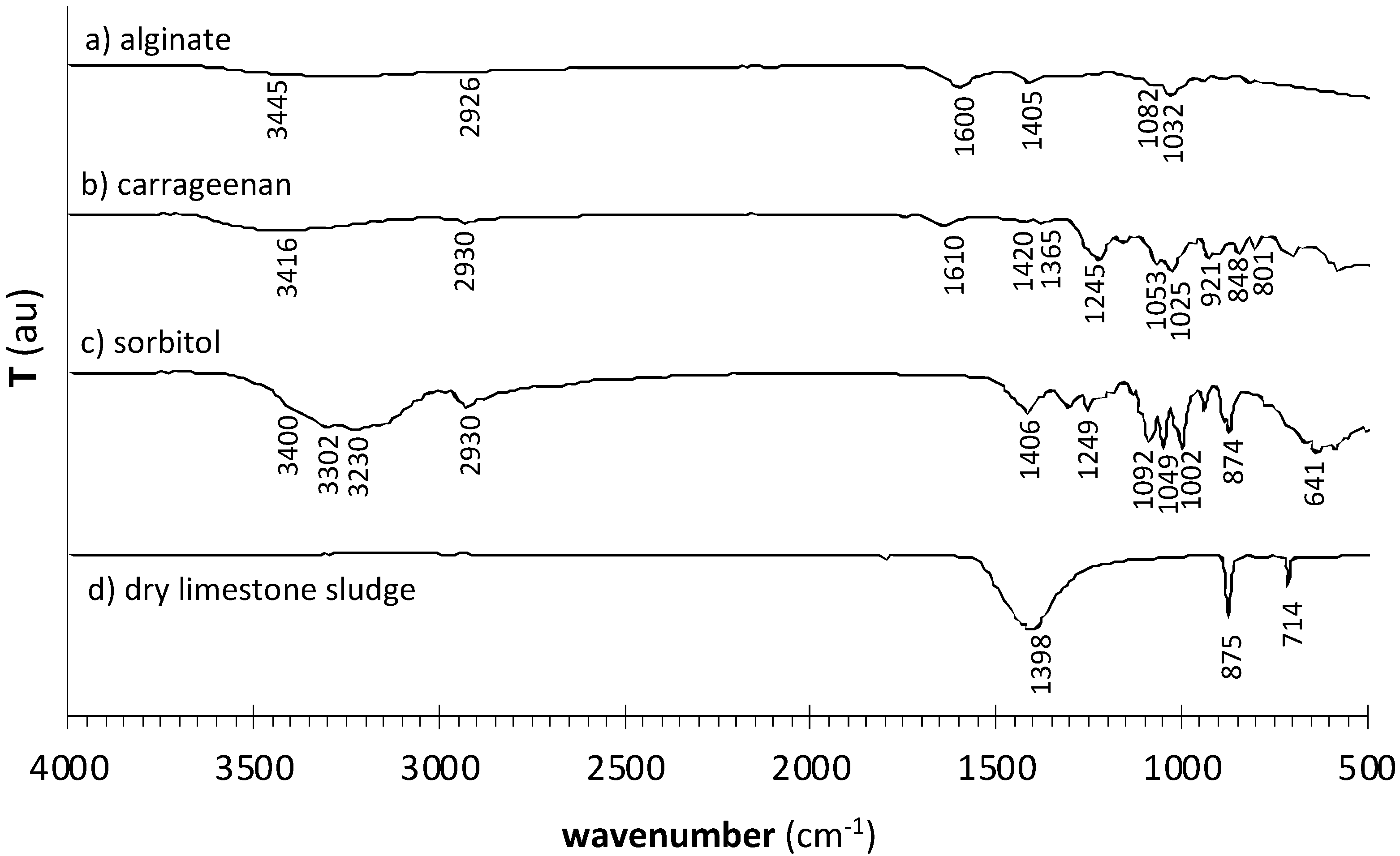Materials 17 01668 g009