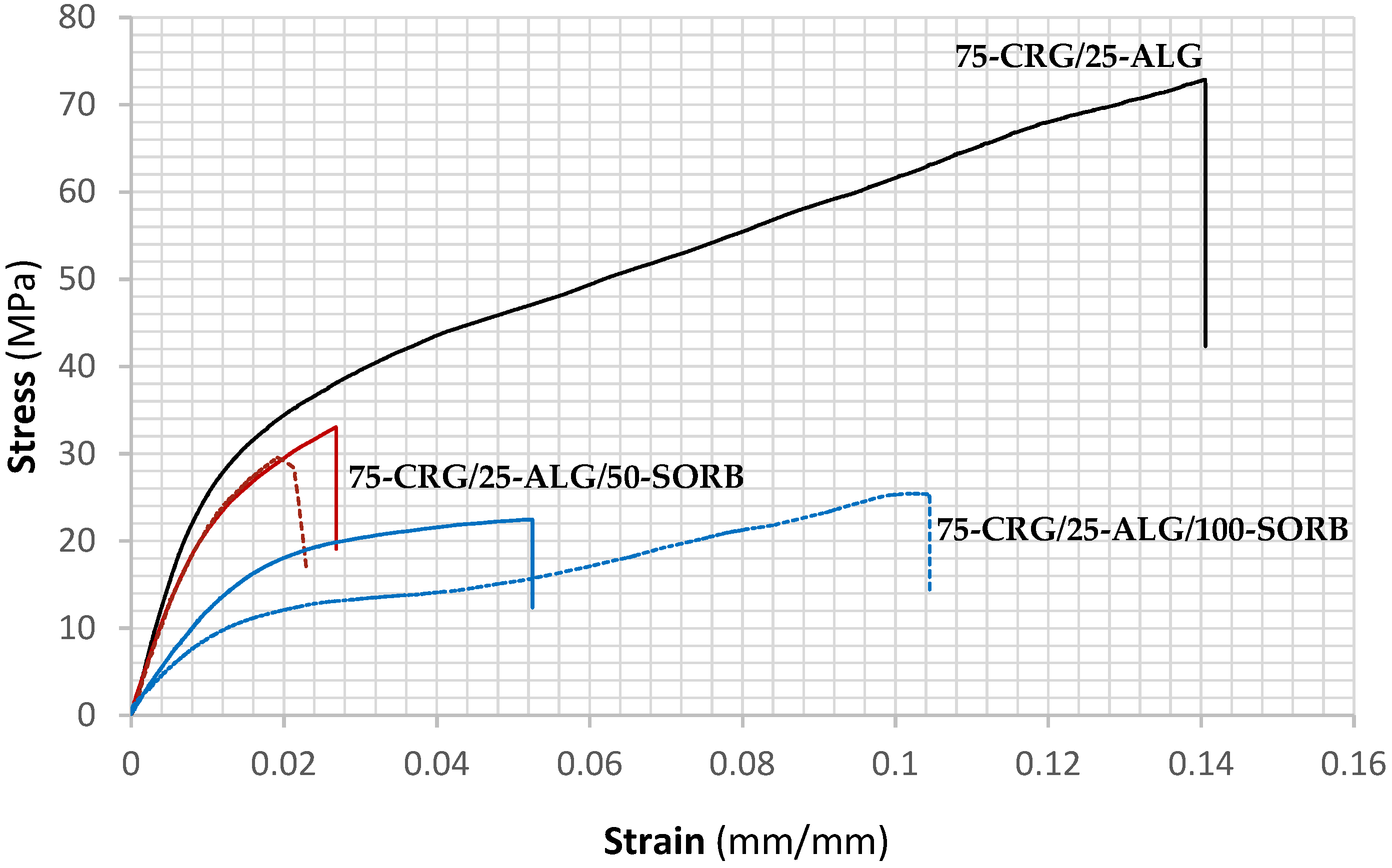 Materials 17 01668 g013