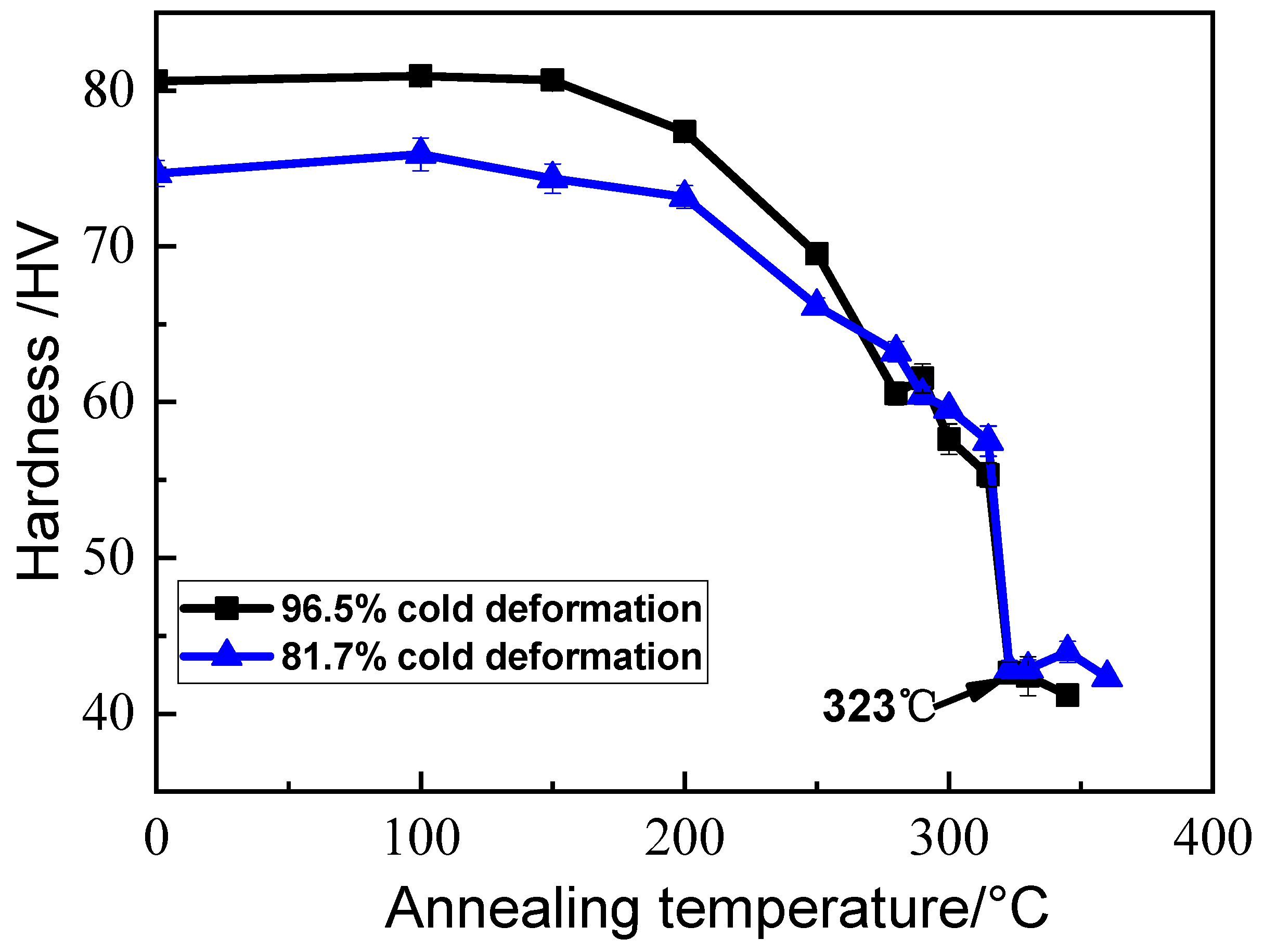 Materials 17 01671 g001