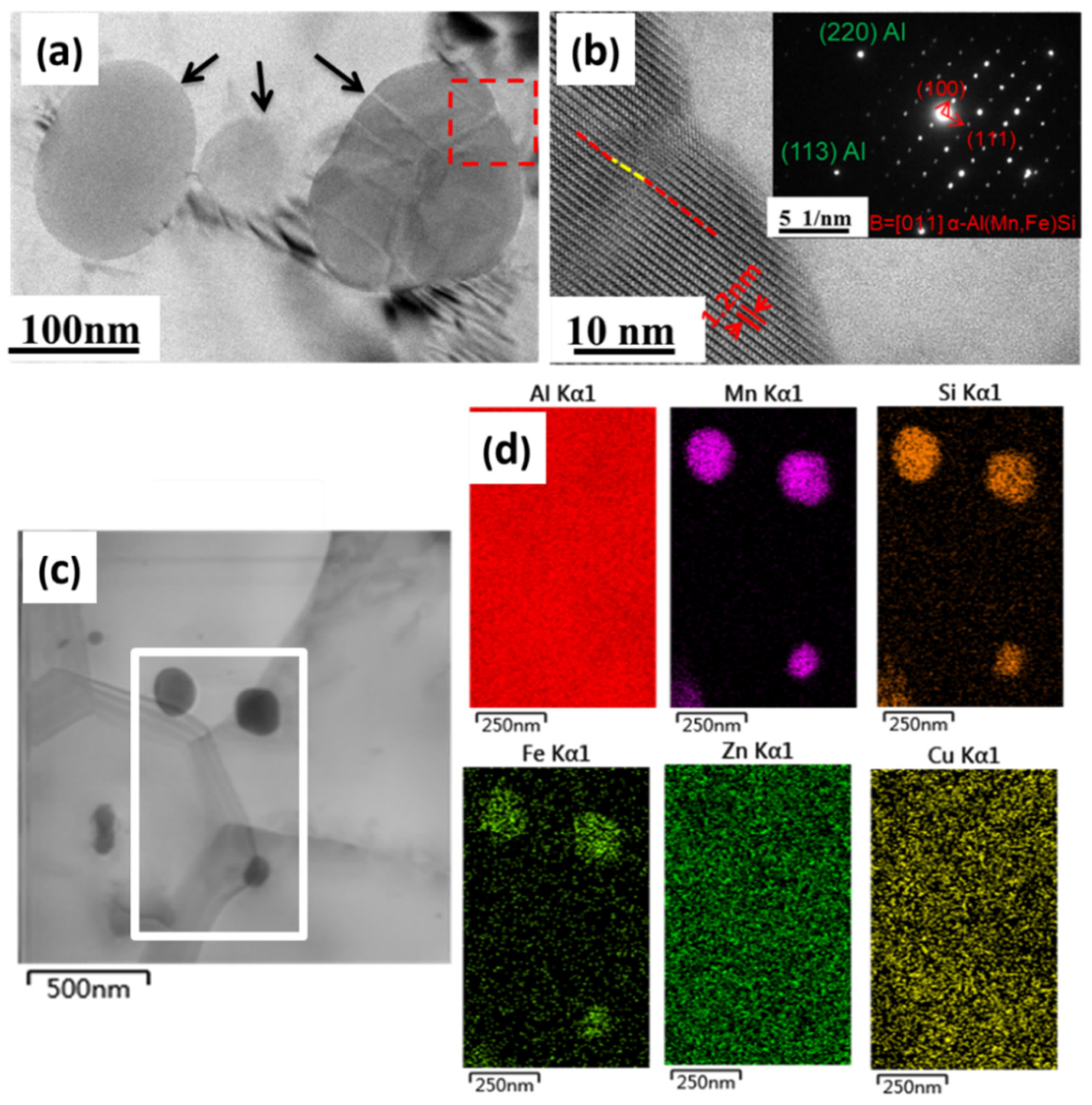 Materials 17 01671 g005