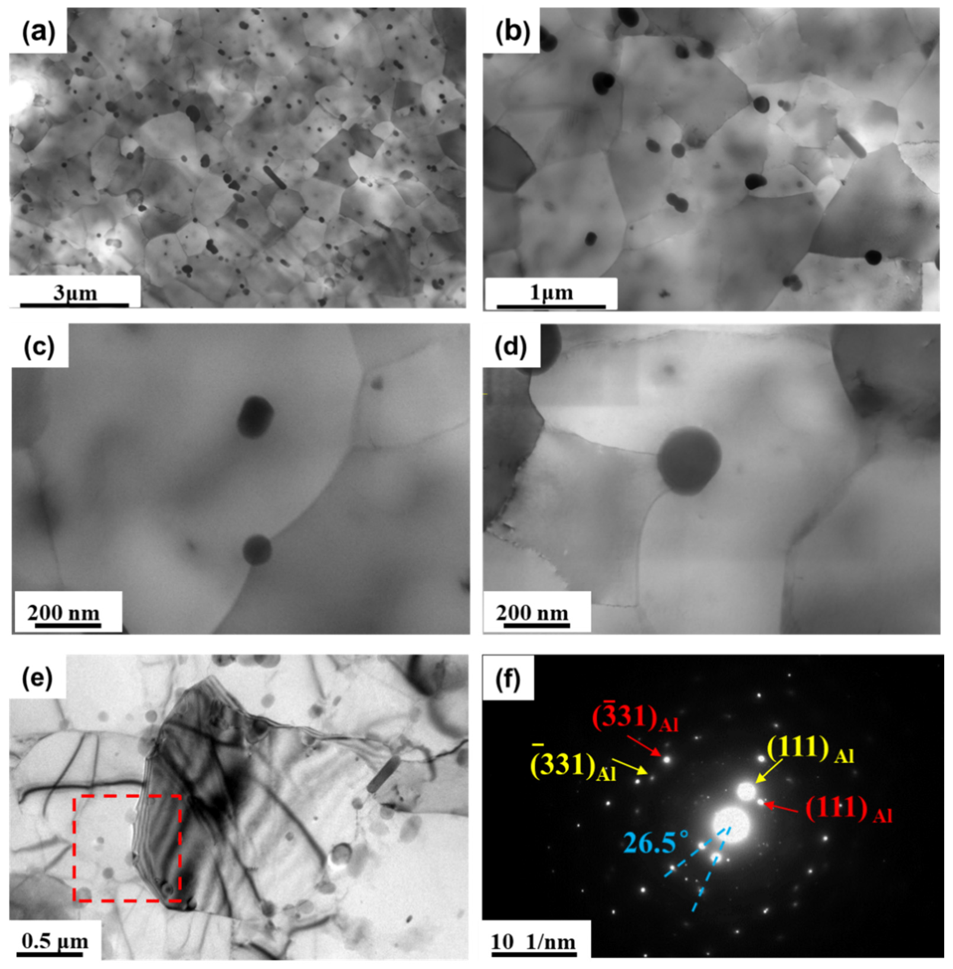 Materials 17 01671 g007