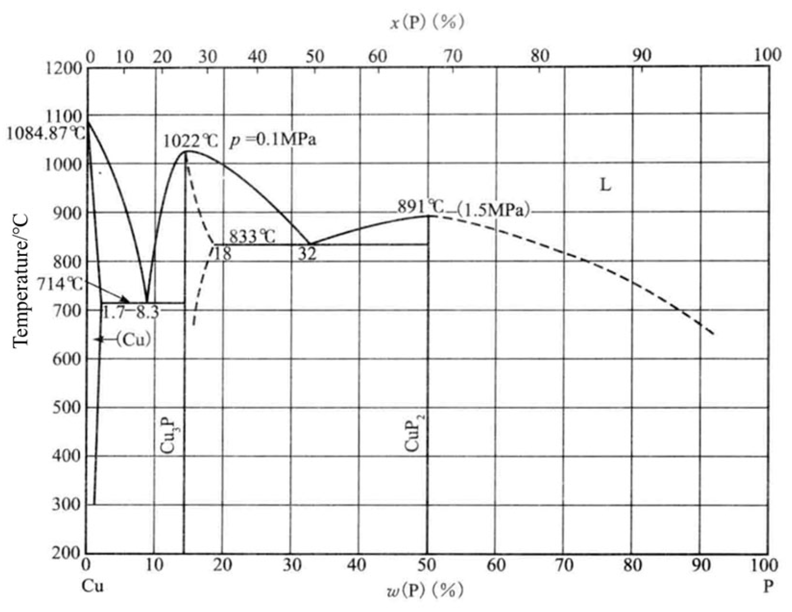 Materials 17 01677 g001