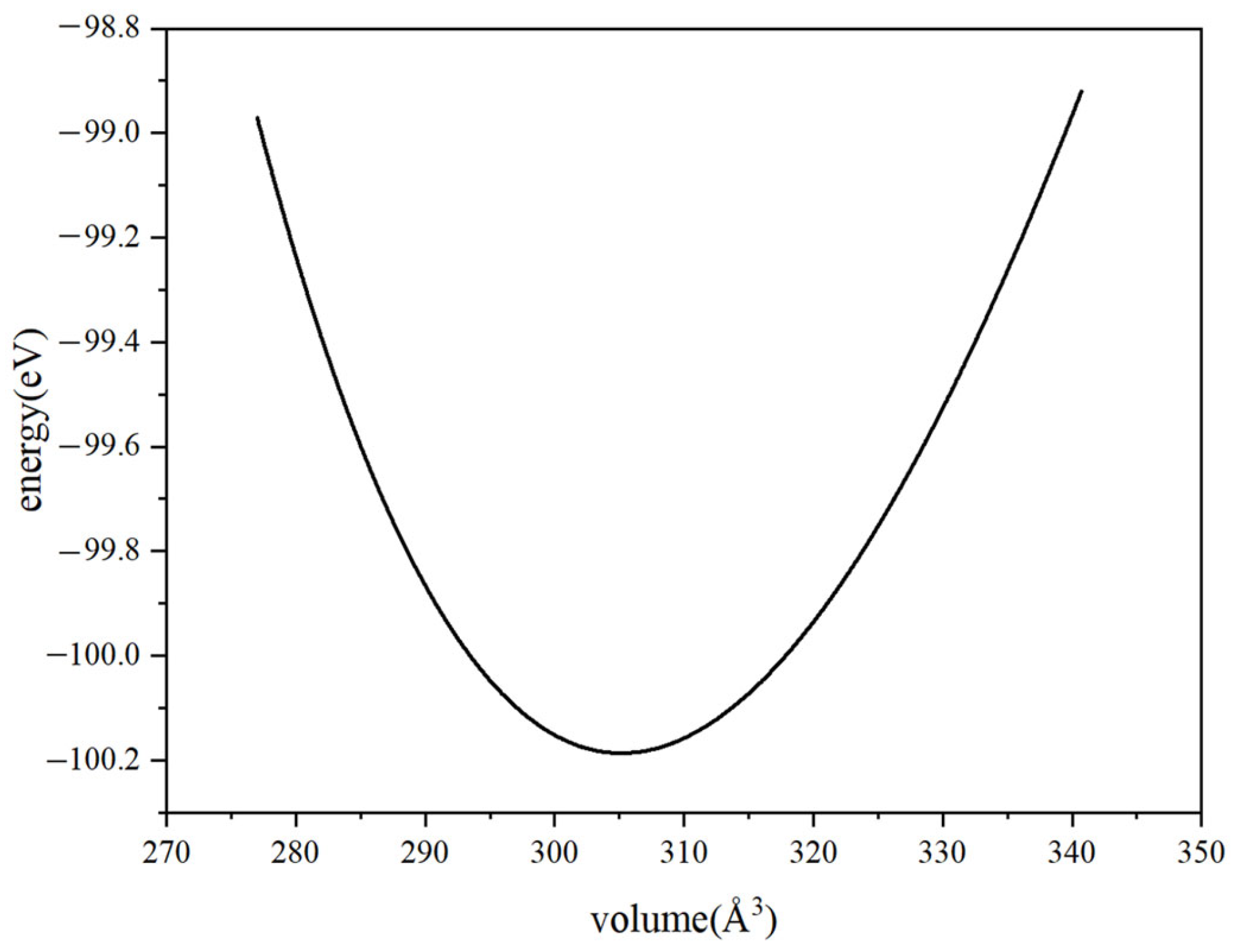Materials 17 01677 g005