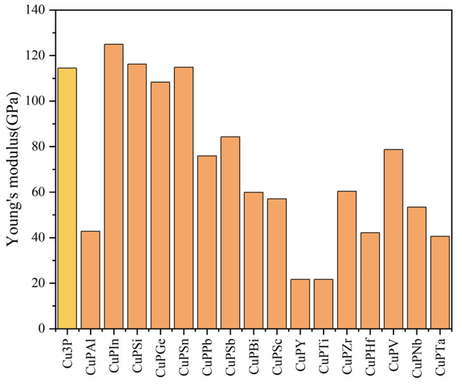 Materials 17 01677 g008