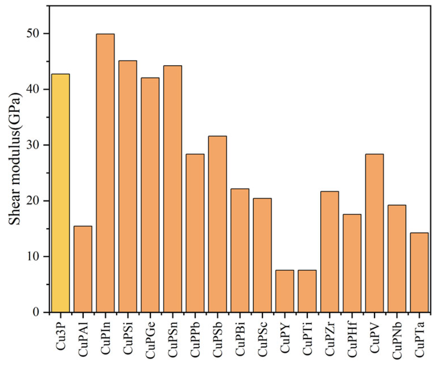 Materials 17 01677 g009